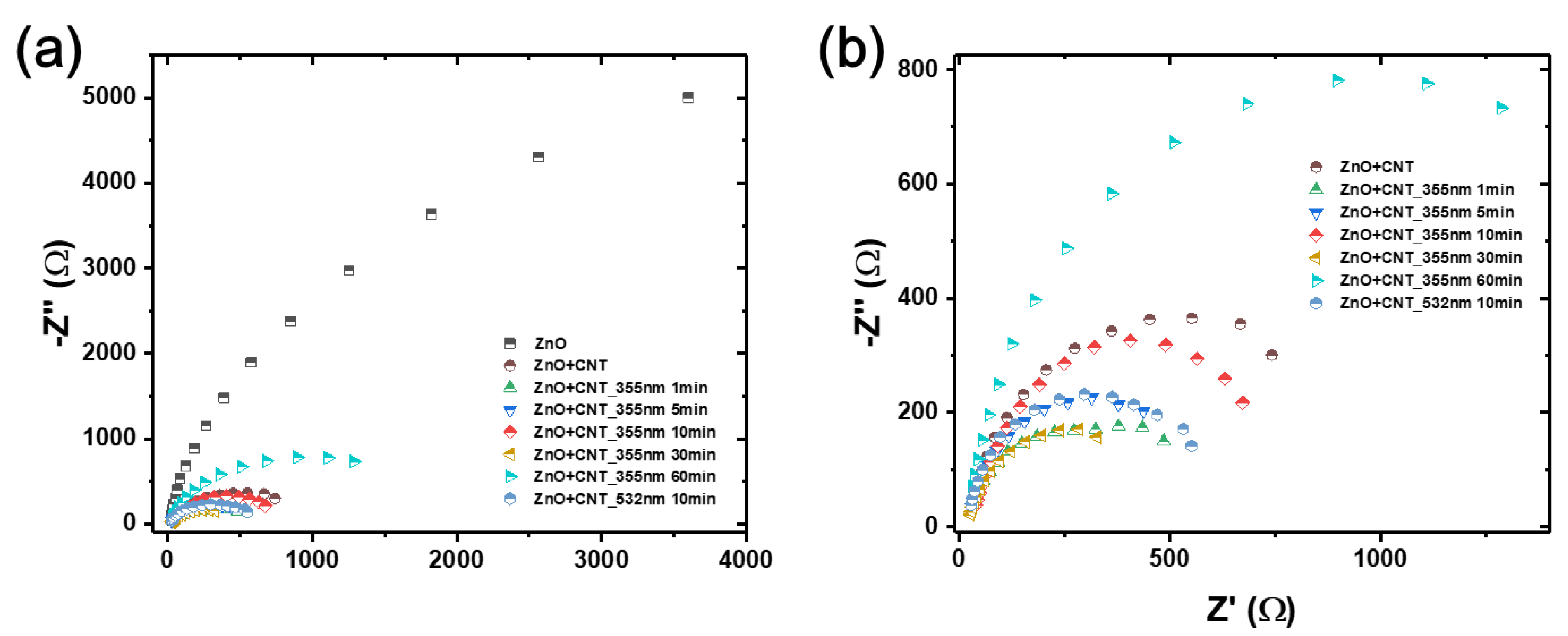 Catalysts 09 00787 g010
