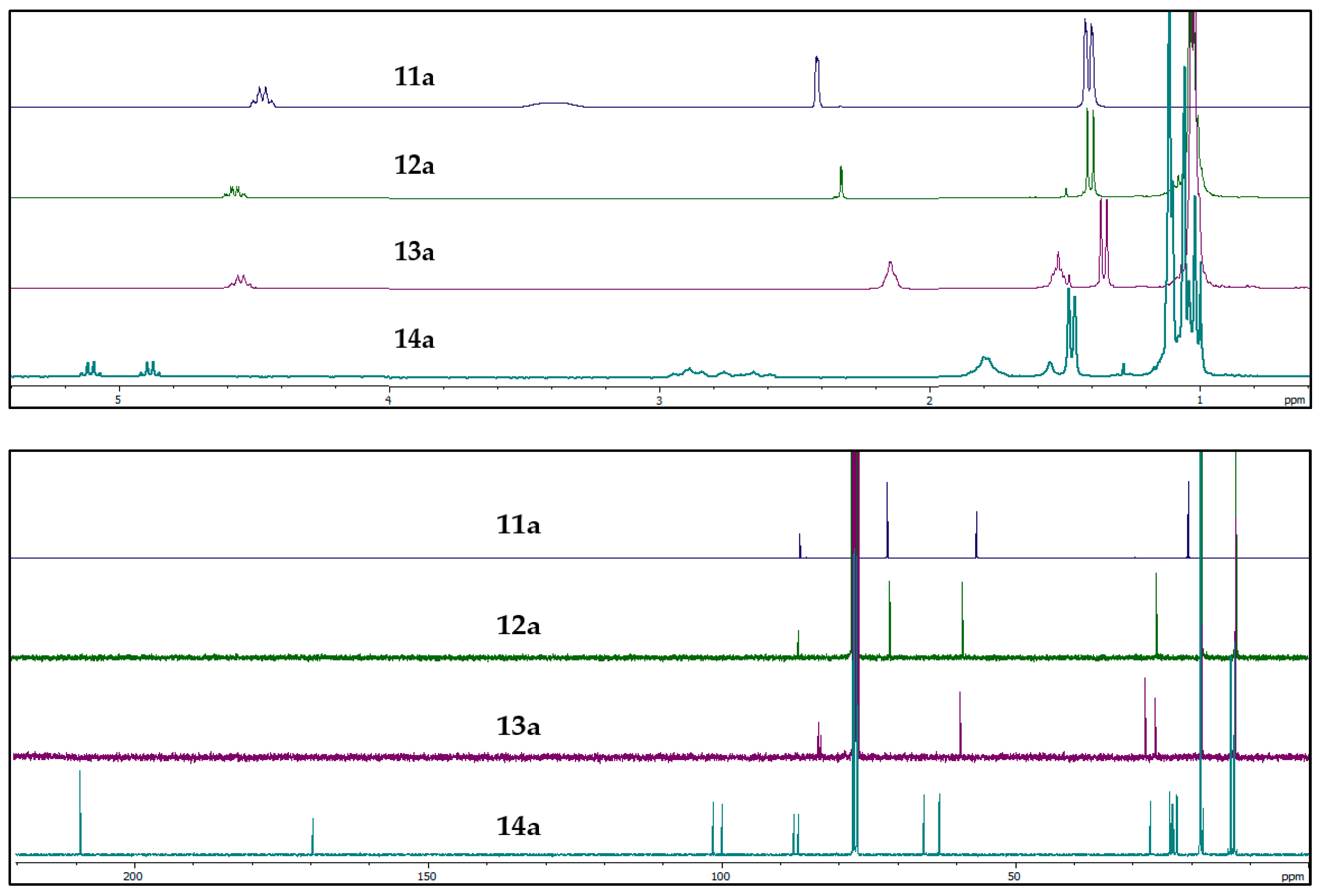 Catalysts 09 00790 g003