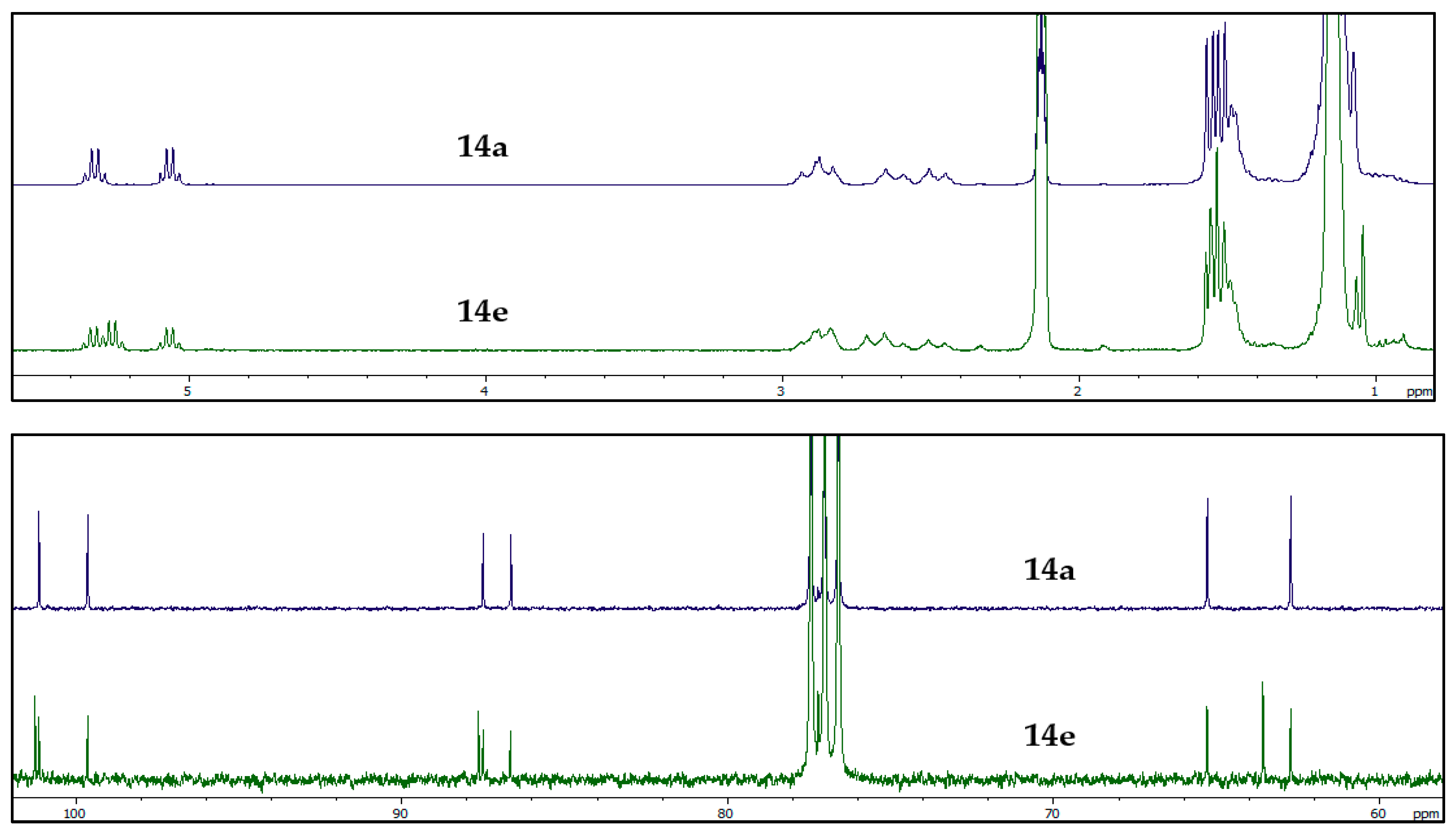 Catalysts 09 00790 g004