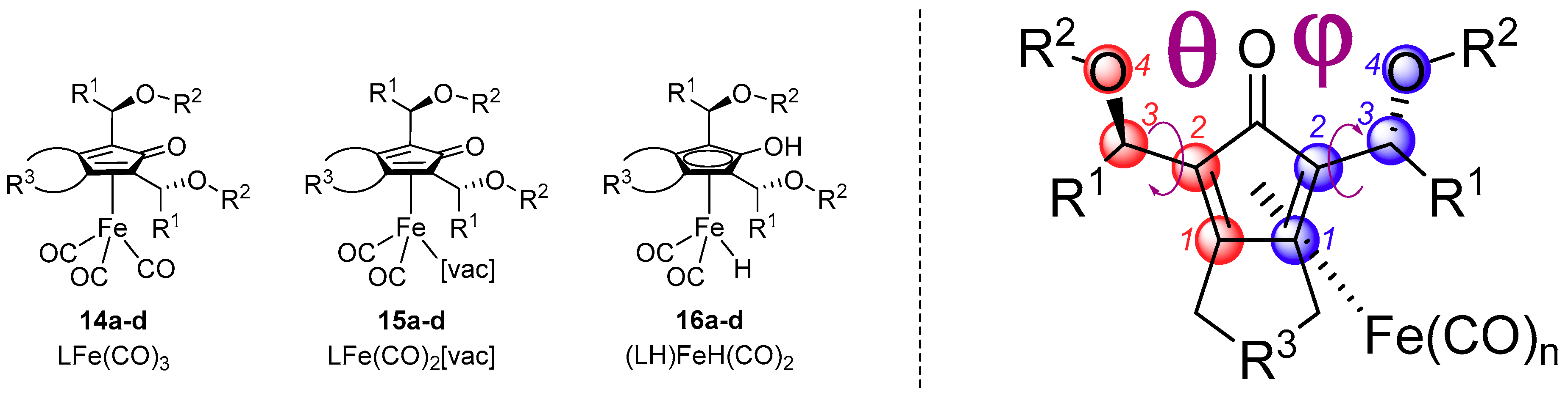 Catalysts 09 00790 g007