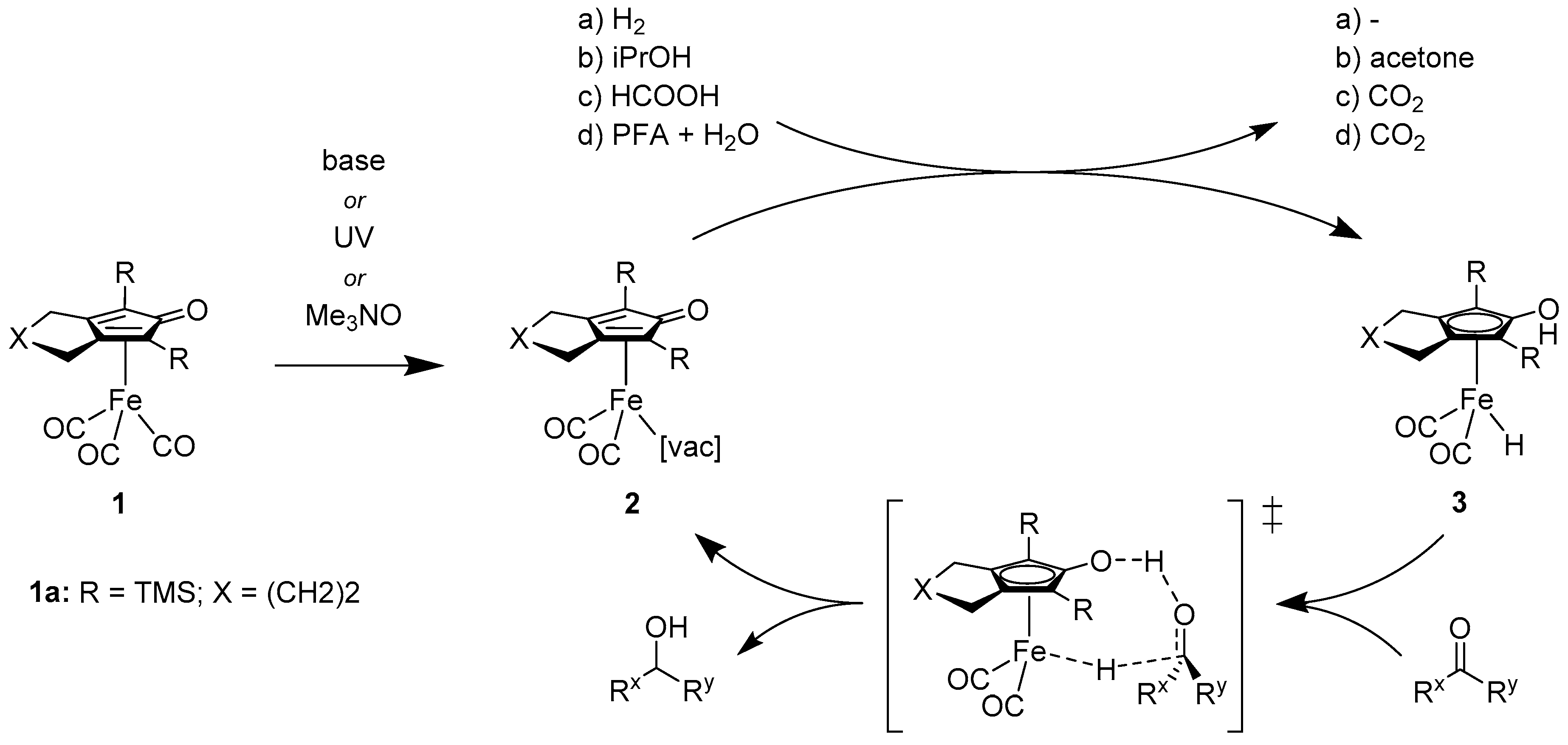 Catalysts 09 00790 sch001