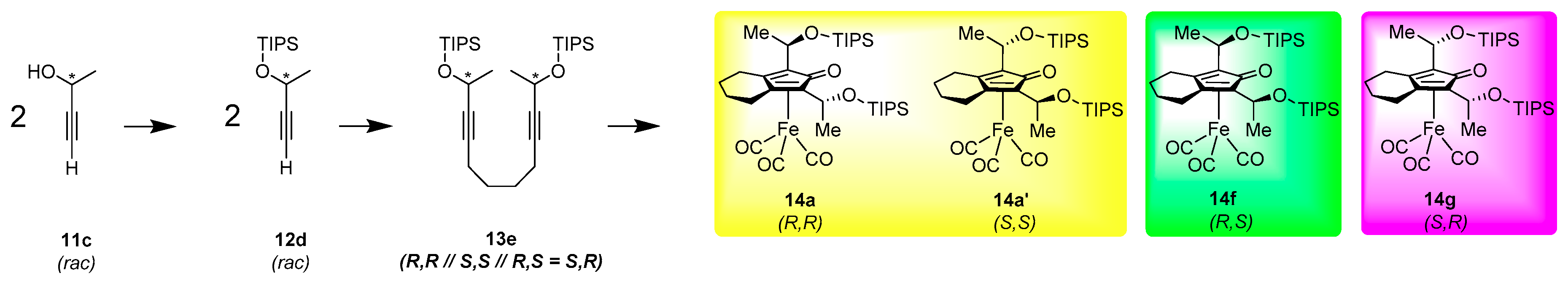 Catalysts 09 00790 sch004