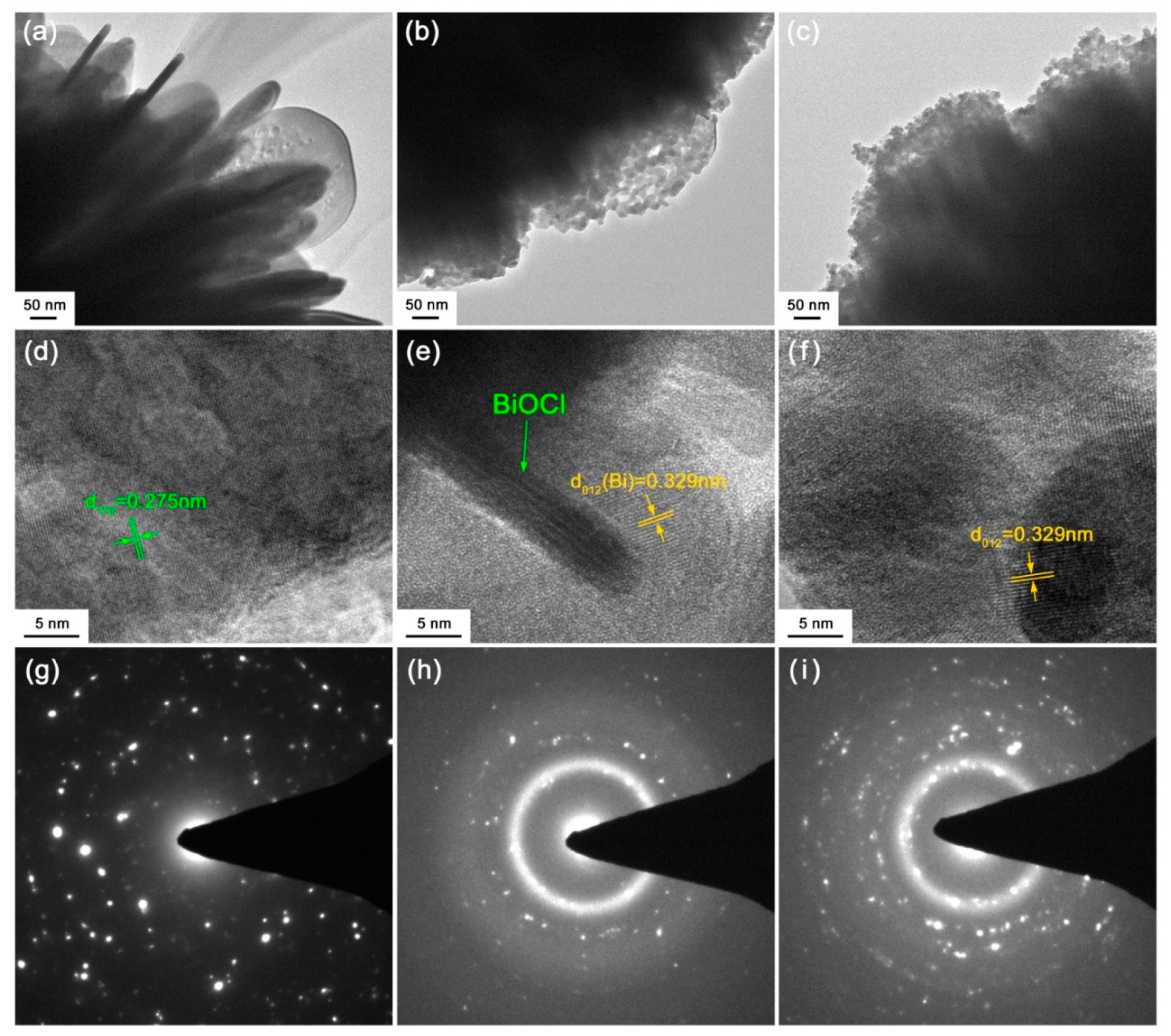 Catalysts 09 00795 g004 Catalysts 09 00795 g004