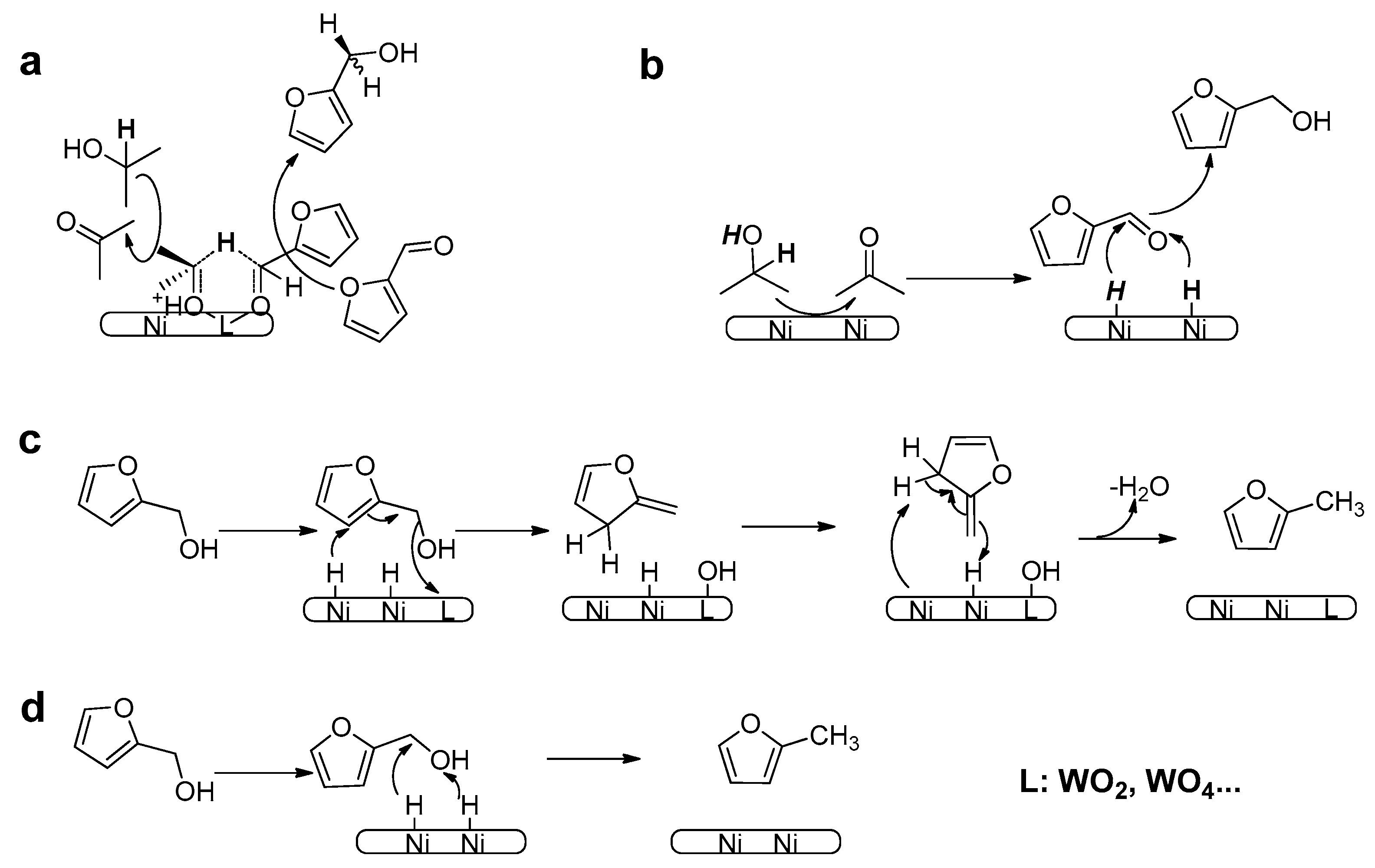 Catalysts 09 00796 sch003 Catalysts 09 00796 sch003