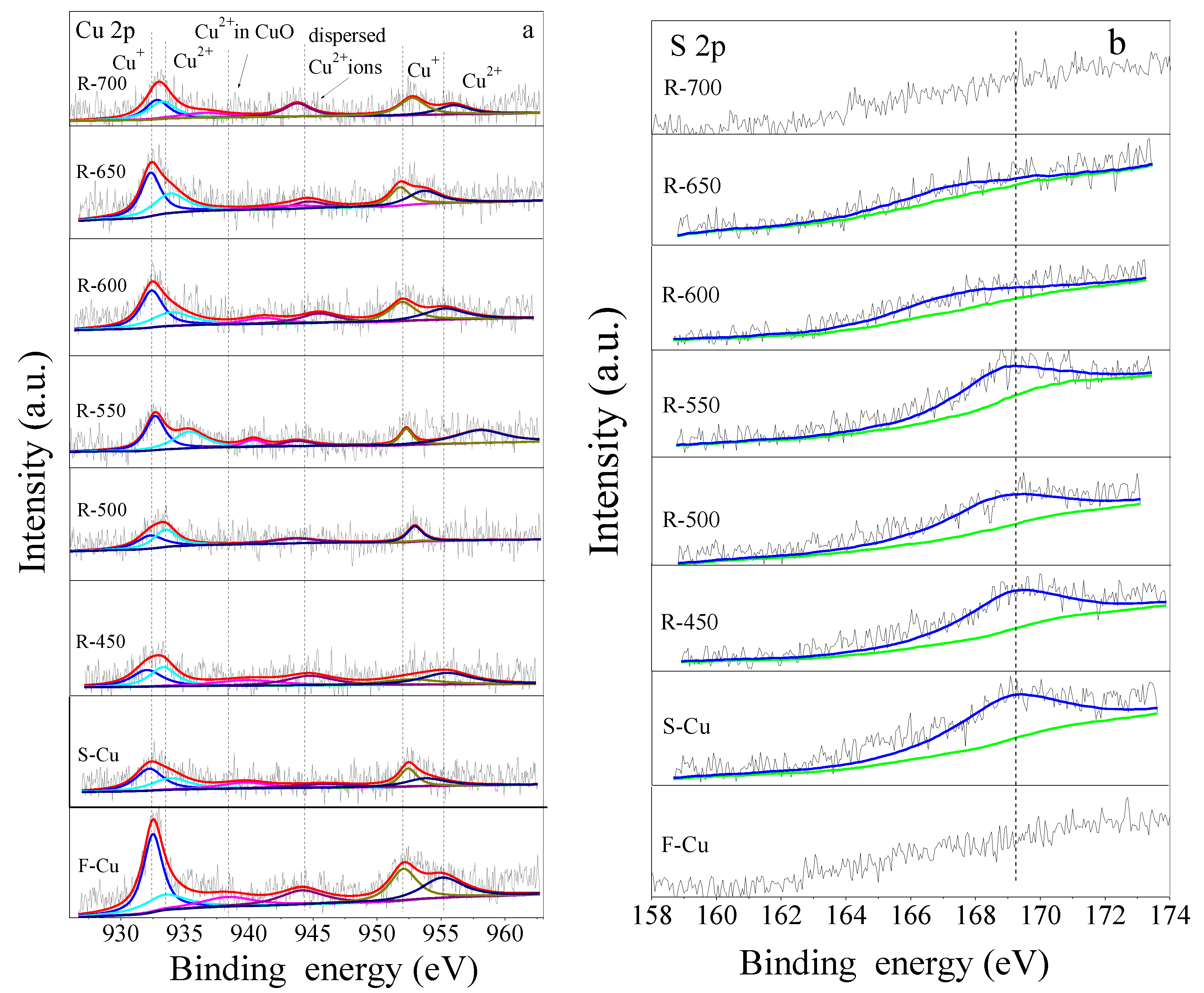 Catalysts 09 00797 g005