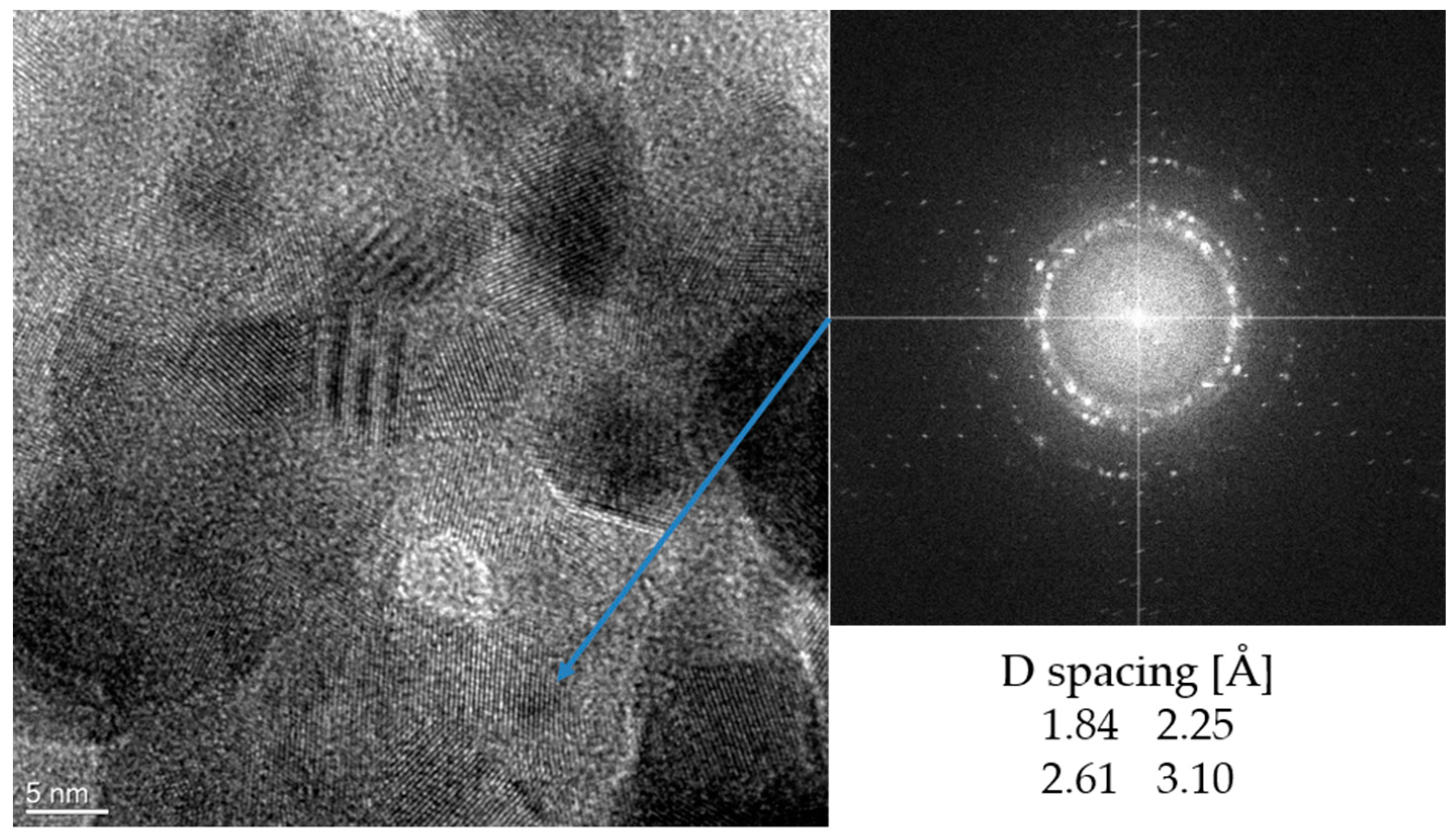 Catalysts 09 00800 g020 Catalysts 09 00800 g020
