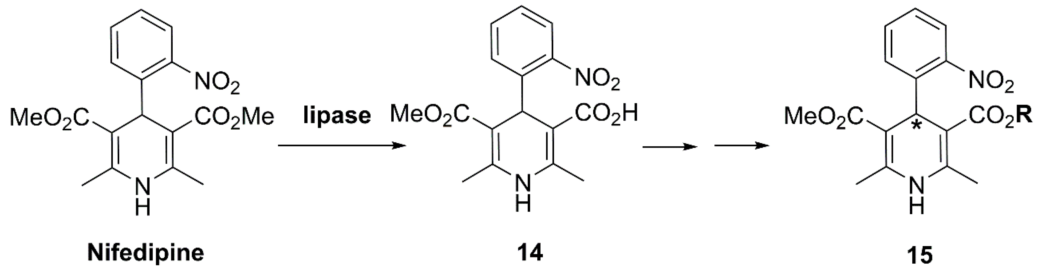 Catalysts 09 00802 sch006 Catalysts 09 00802 sch006