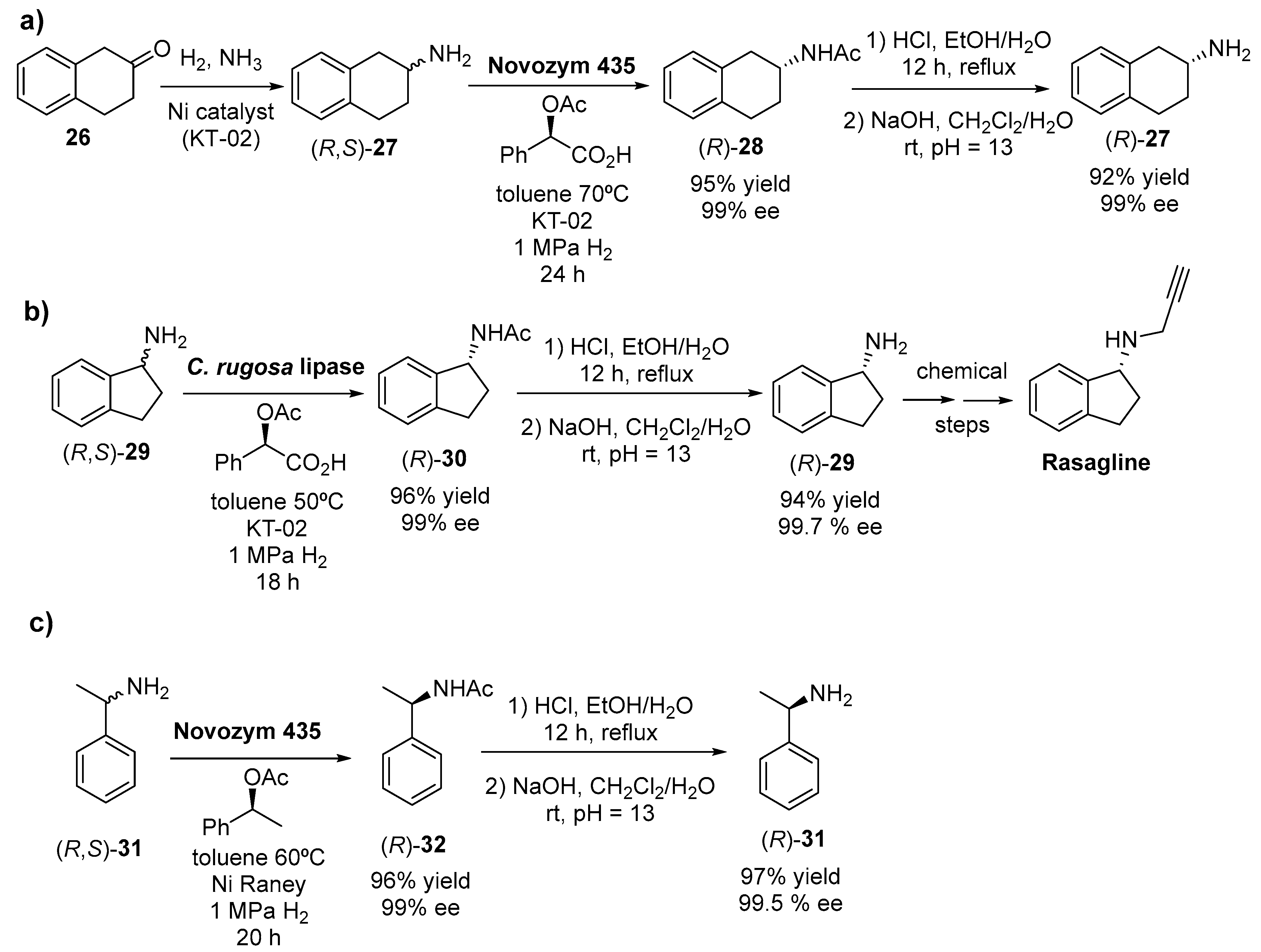 Catalysts Free Full Text Biocatalysis As Useful Tool In
