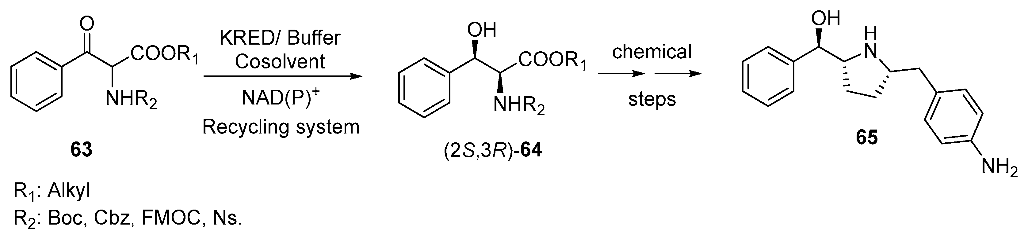 Catalysts 09 00802 sch023 Catalysts 09 00802 sch023