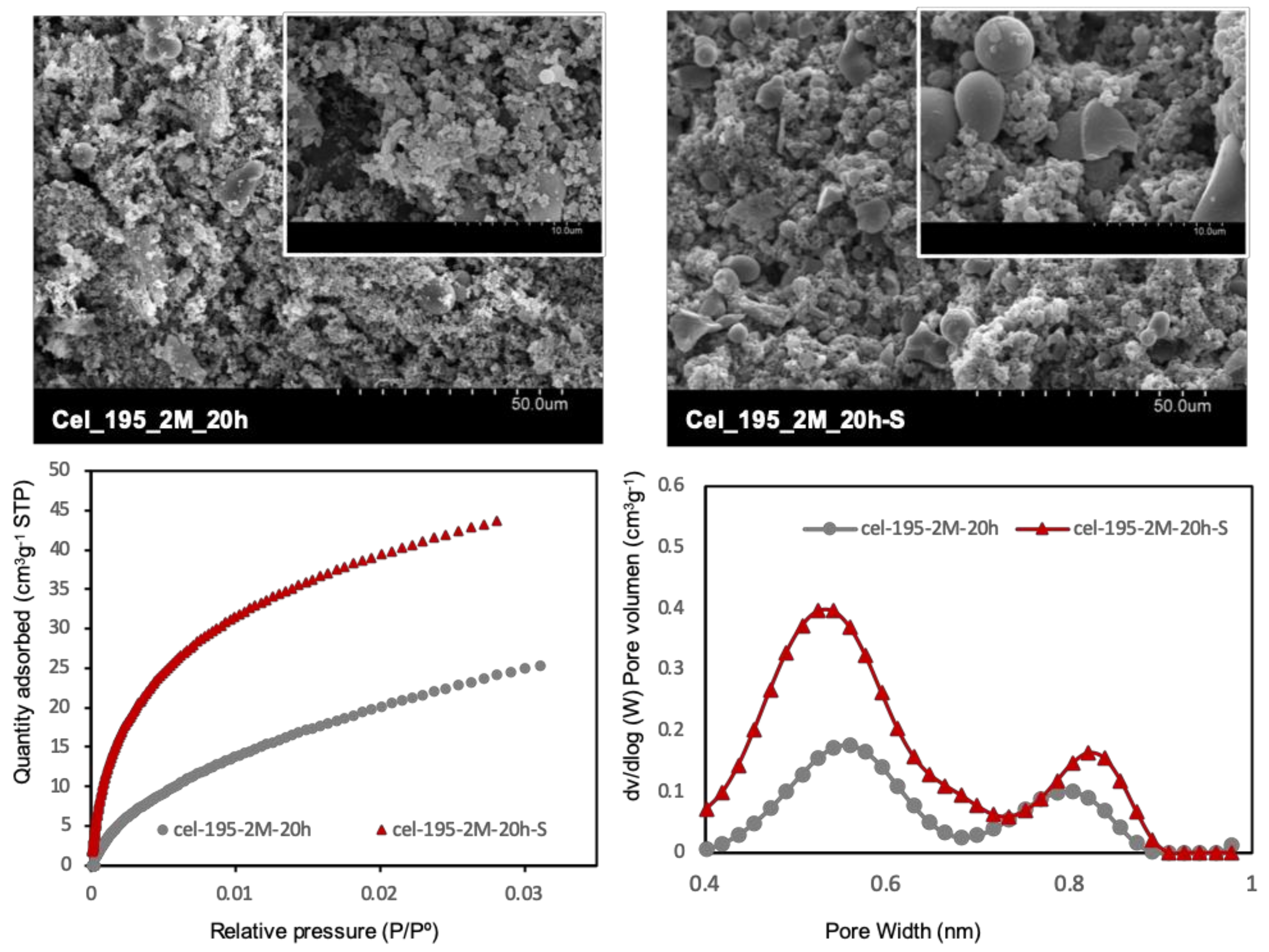 Catalysts 09 00804 g001