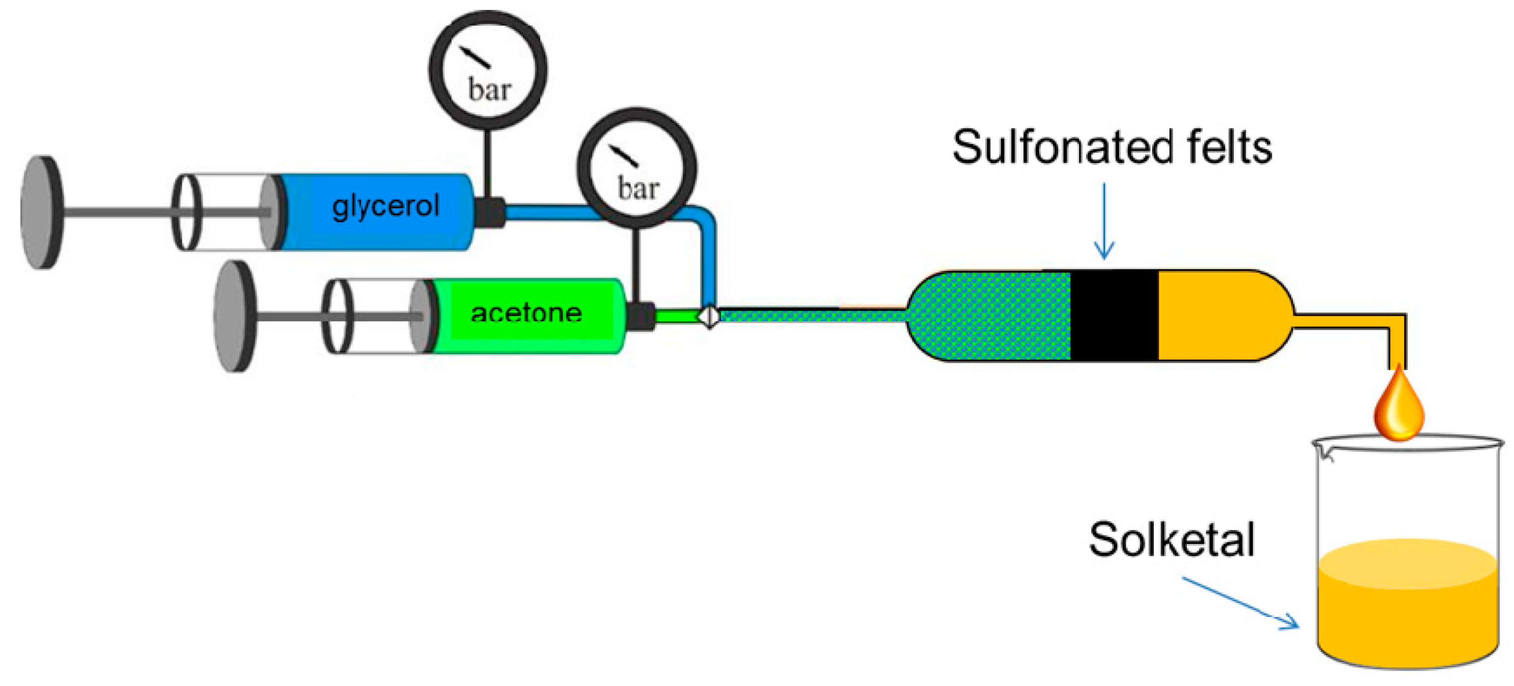 Catalysts 09 00804 g012