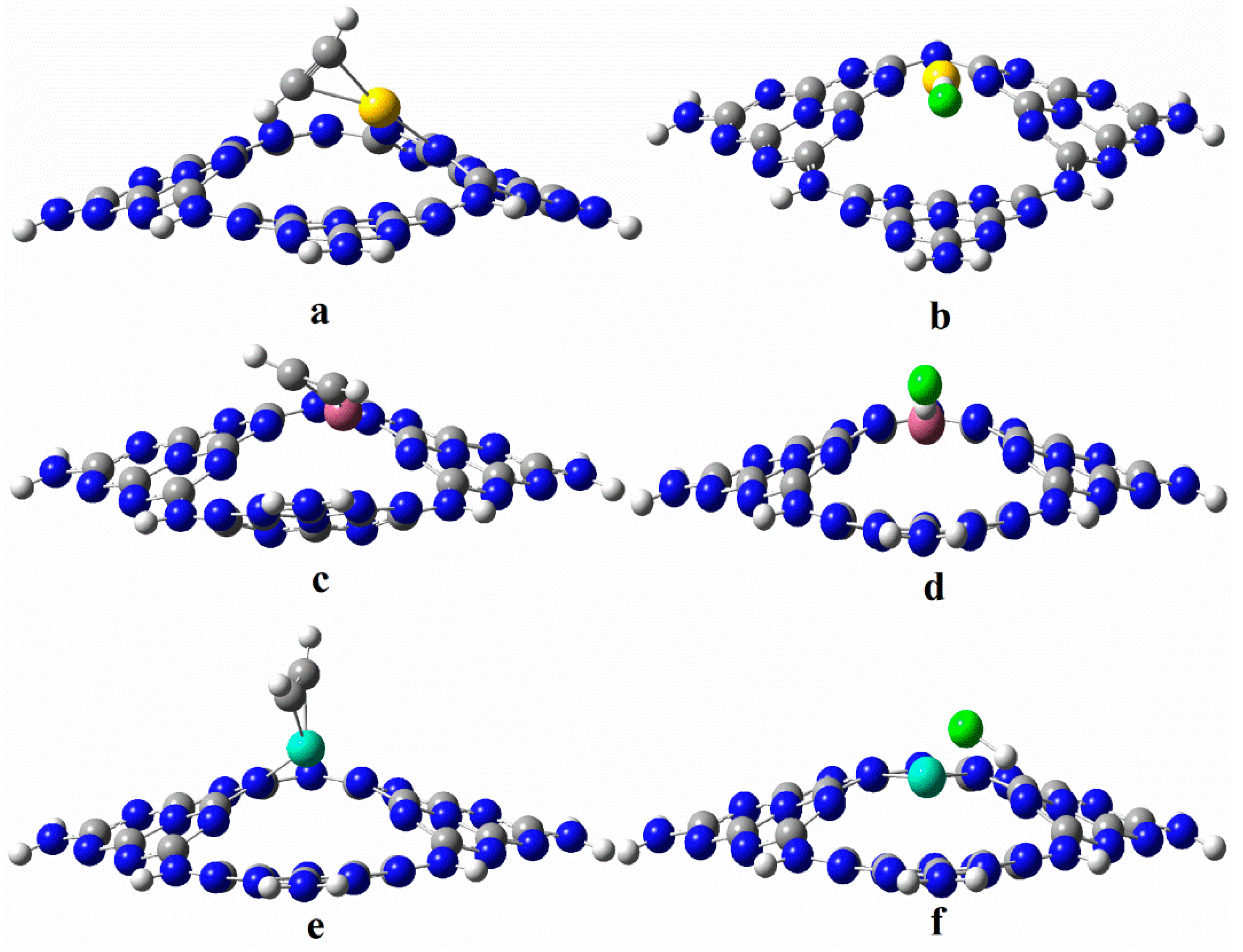 Catalysts Free Full Text Single Atom X G C3n4 X Au1 Pd1 And Ru1 Catalysts For Acetylene Hydrochlorination A Density Functional Theory Study Catalysts Free Full Text Single Atom X G C3n4 X Au1 Pd1 And Ru1 Catalysts For Acetylene Hydrochlorination A Density Functional Theory Study