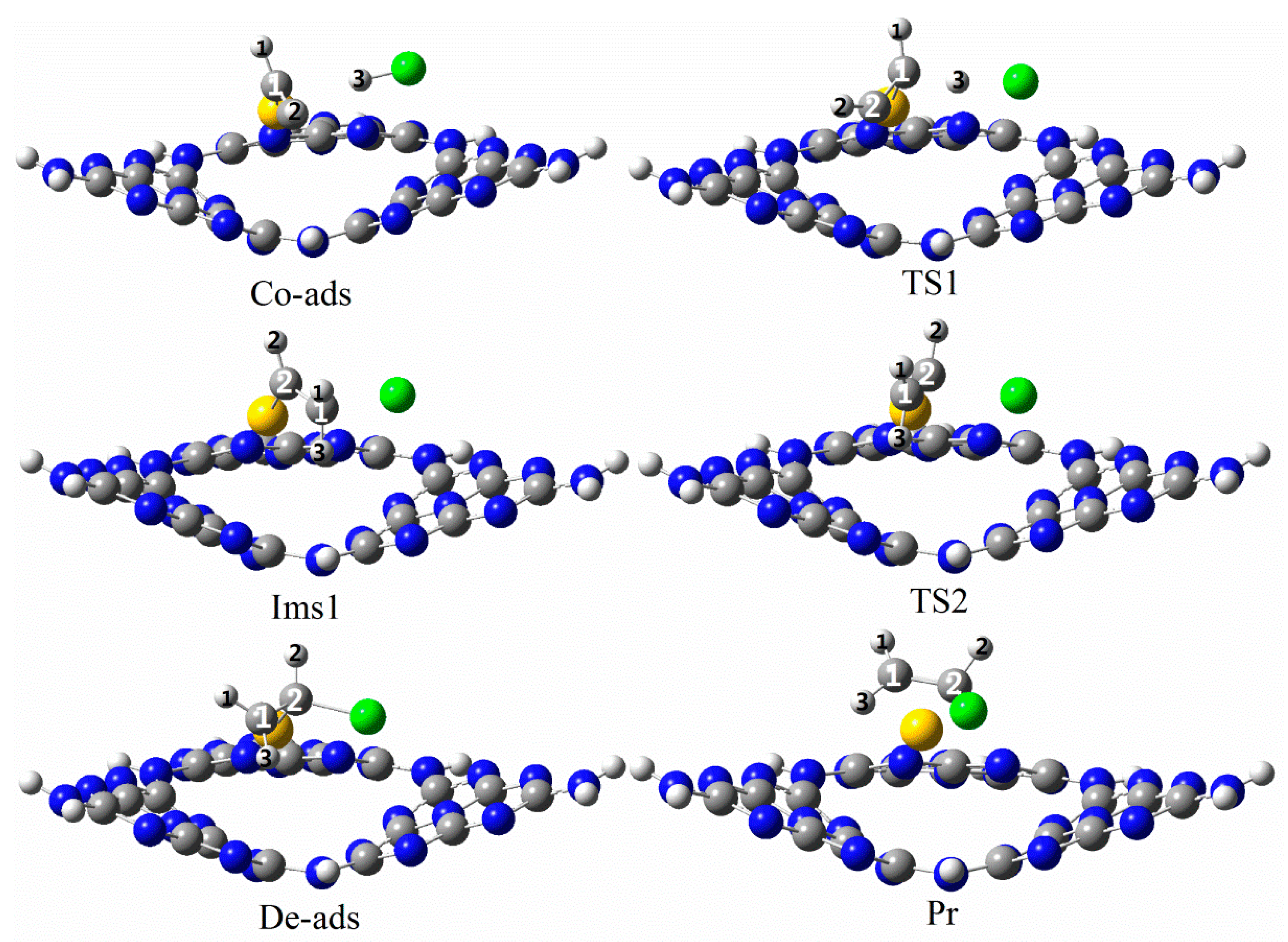 Catalysts 09 00808 g005 Catalysts 09 00808 g005