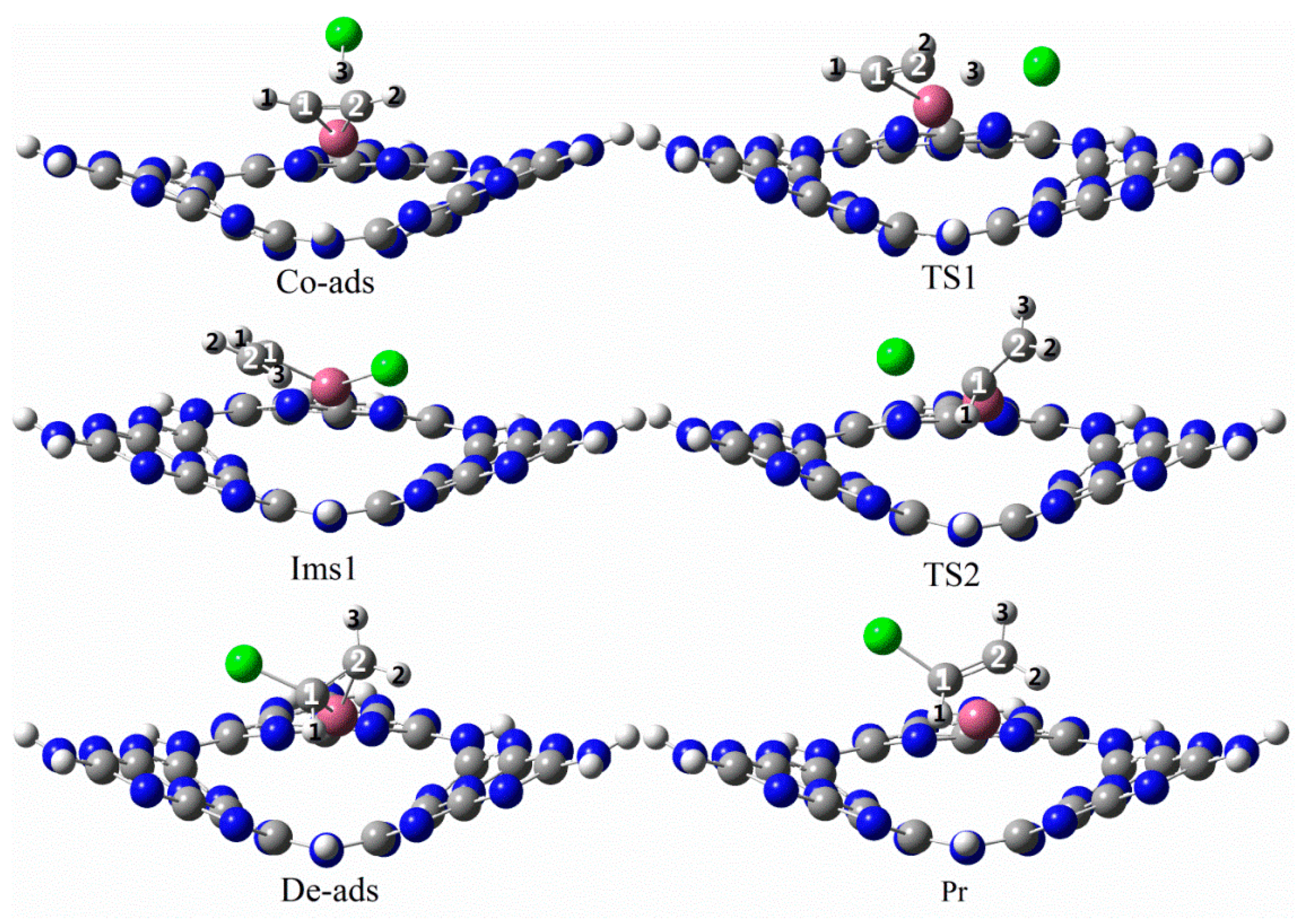 Catalysts 09 00808 g006 Catalysts 09 00808 g006