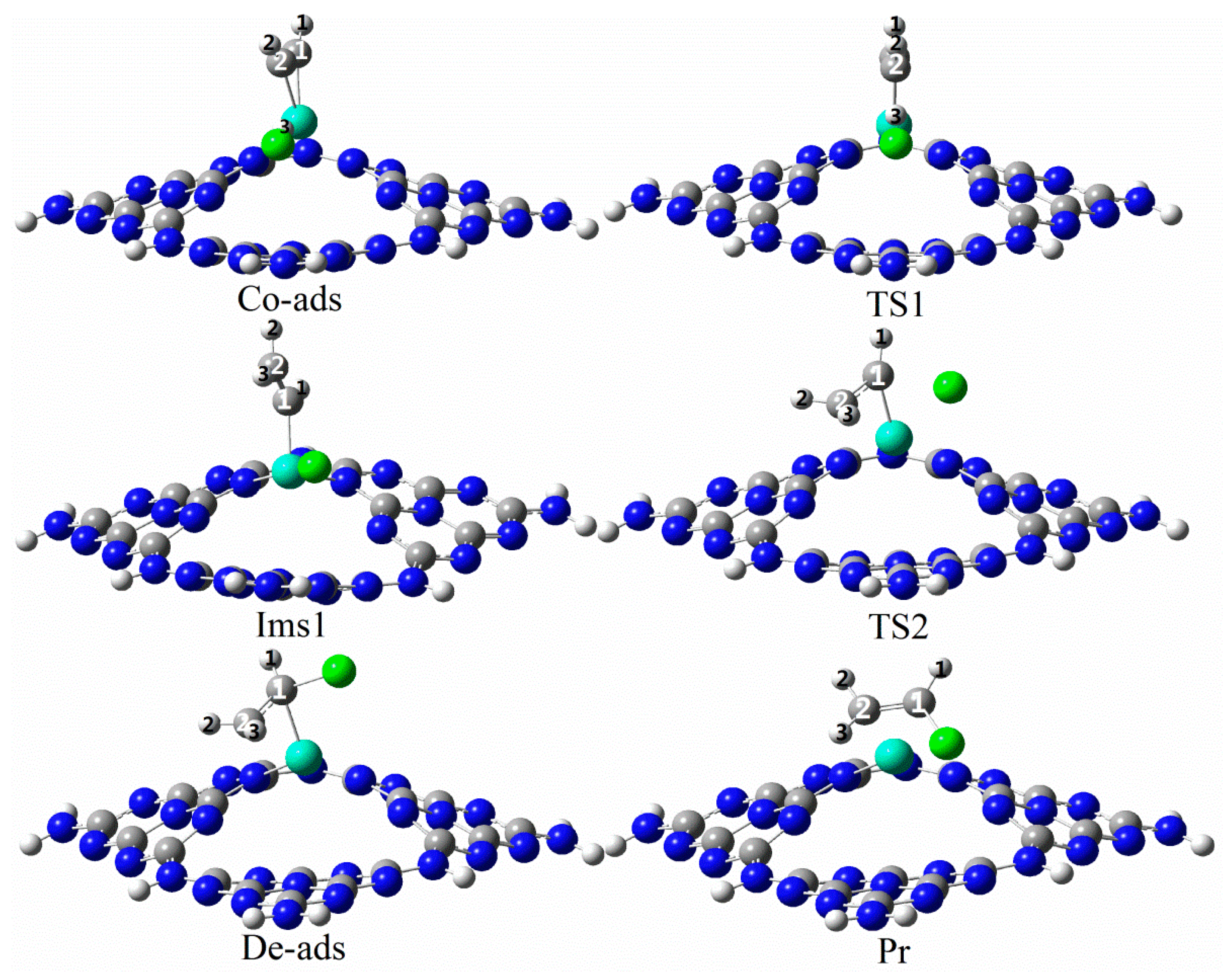 Catalysts 09 00808 g007 Catalysts 09 00808 g007