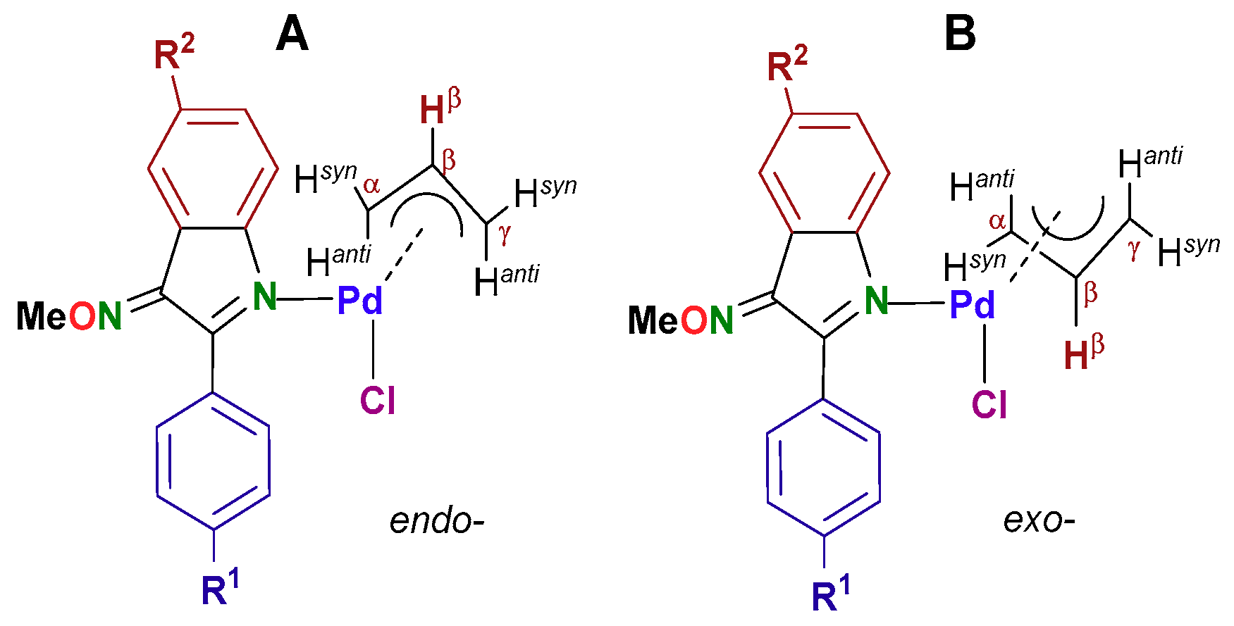 Catalysts 09 00811 g002 Catalysts 09 00811 g002