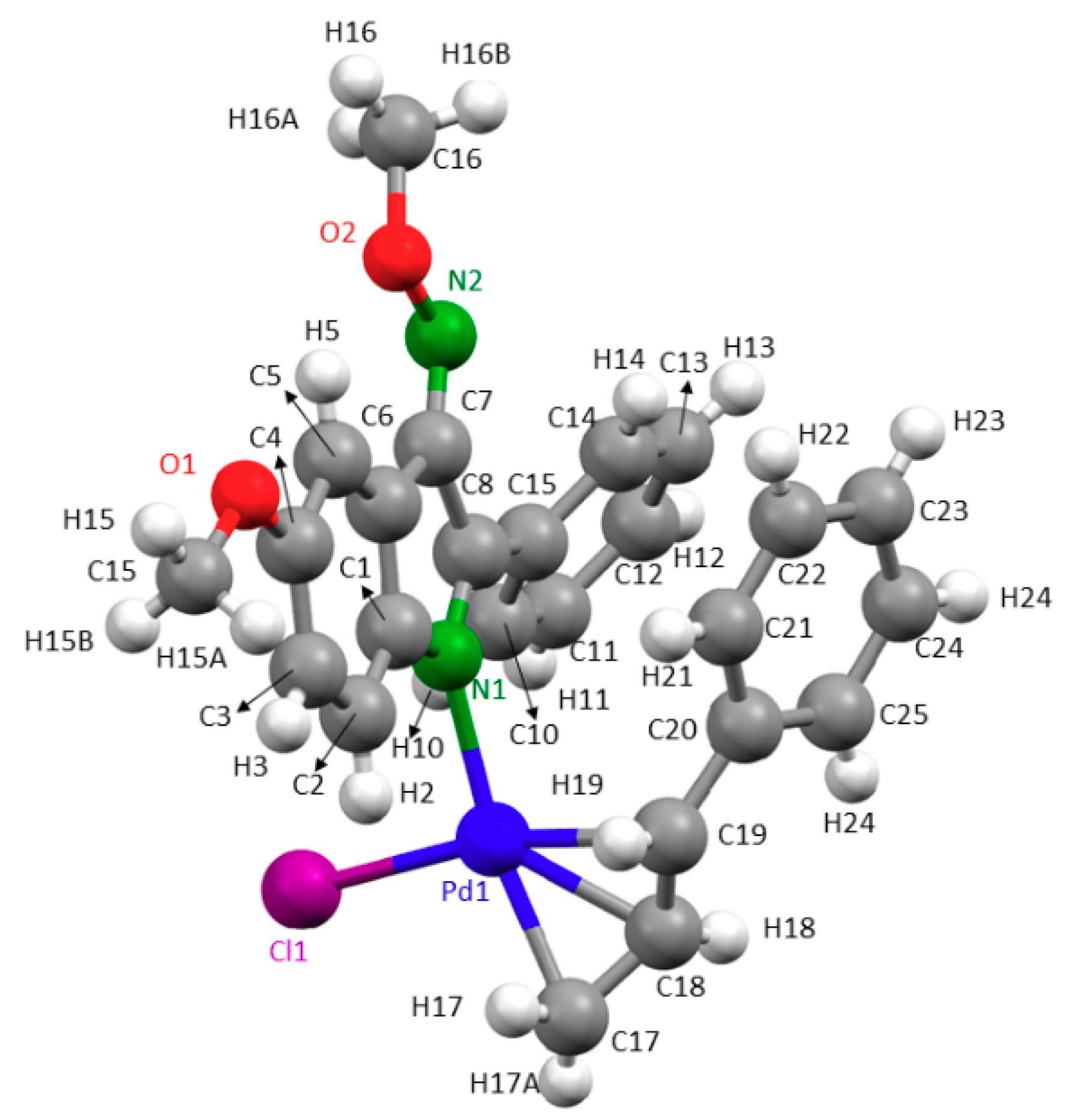 Catalysts 09 00811 g005 Catalysts 09 00811 g005