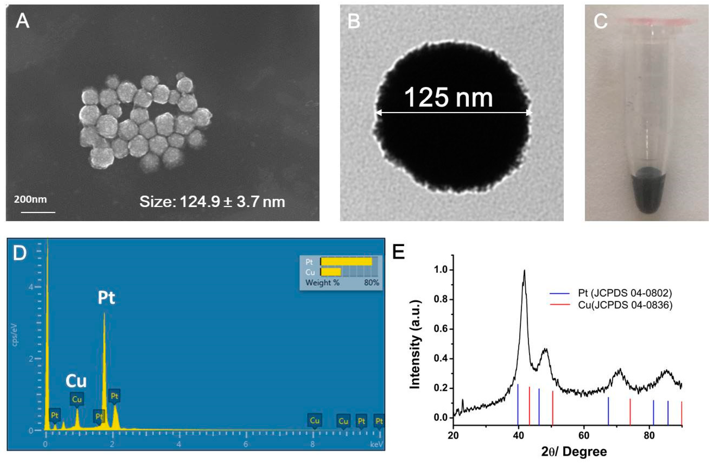 Catalysts 09 00813 g001 Catalysts 09 00813 g001