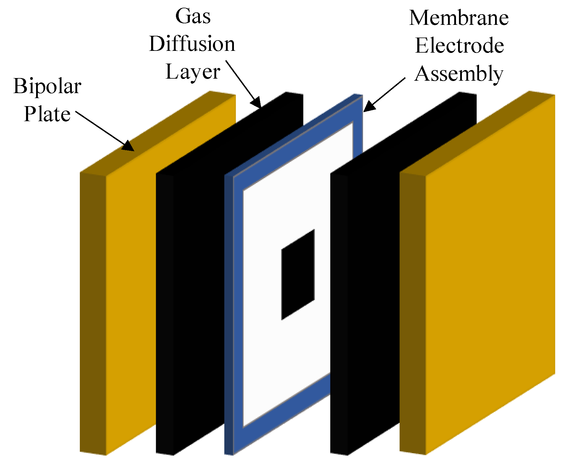 Catalysts 09 00814 g009 Catalysts 09 00814 g009