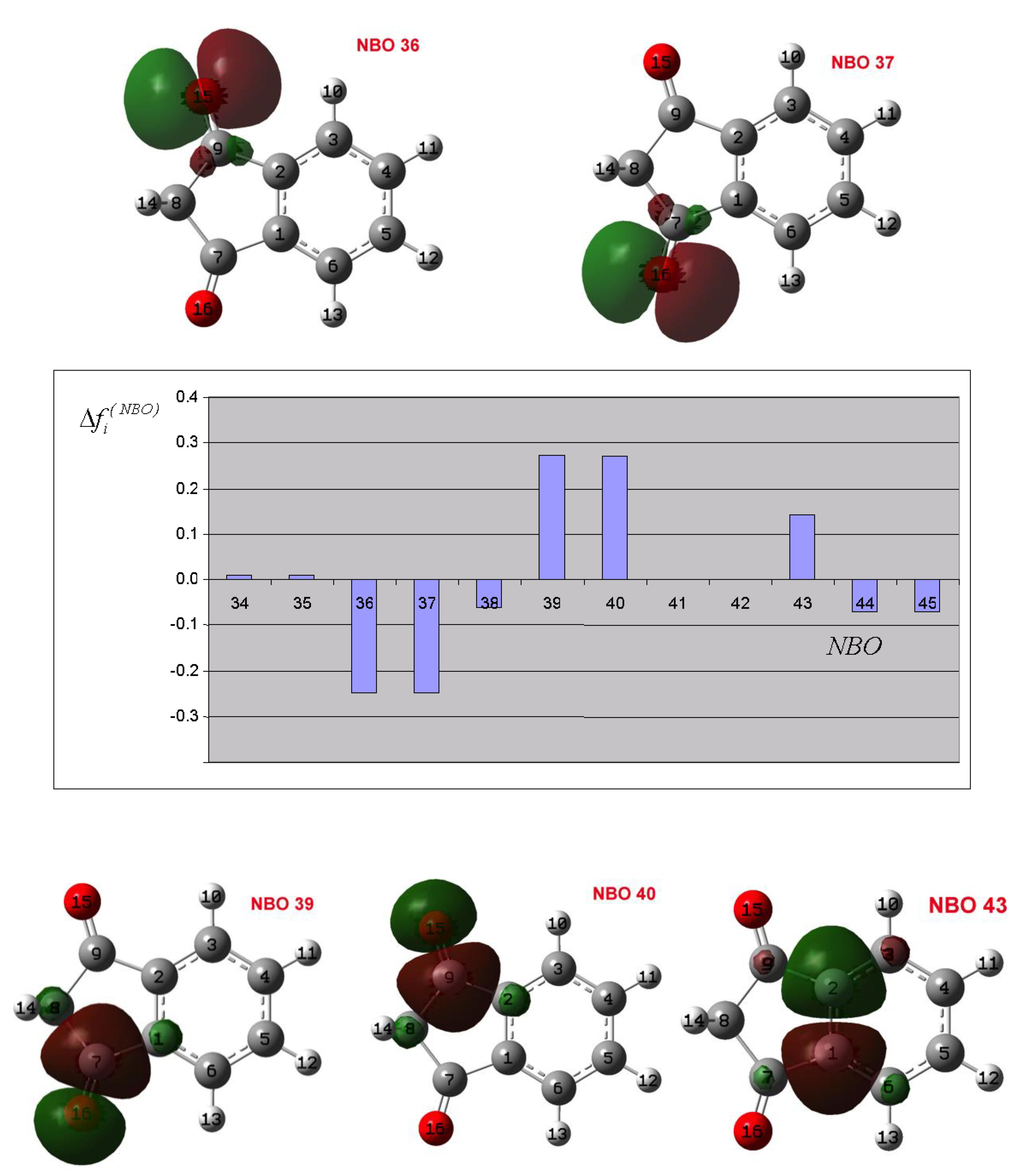 Catalysts 09 00820 g004 Catalysts 09 00820 g004