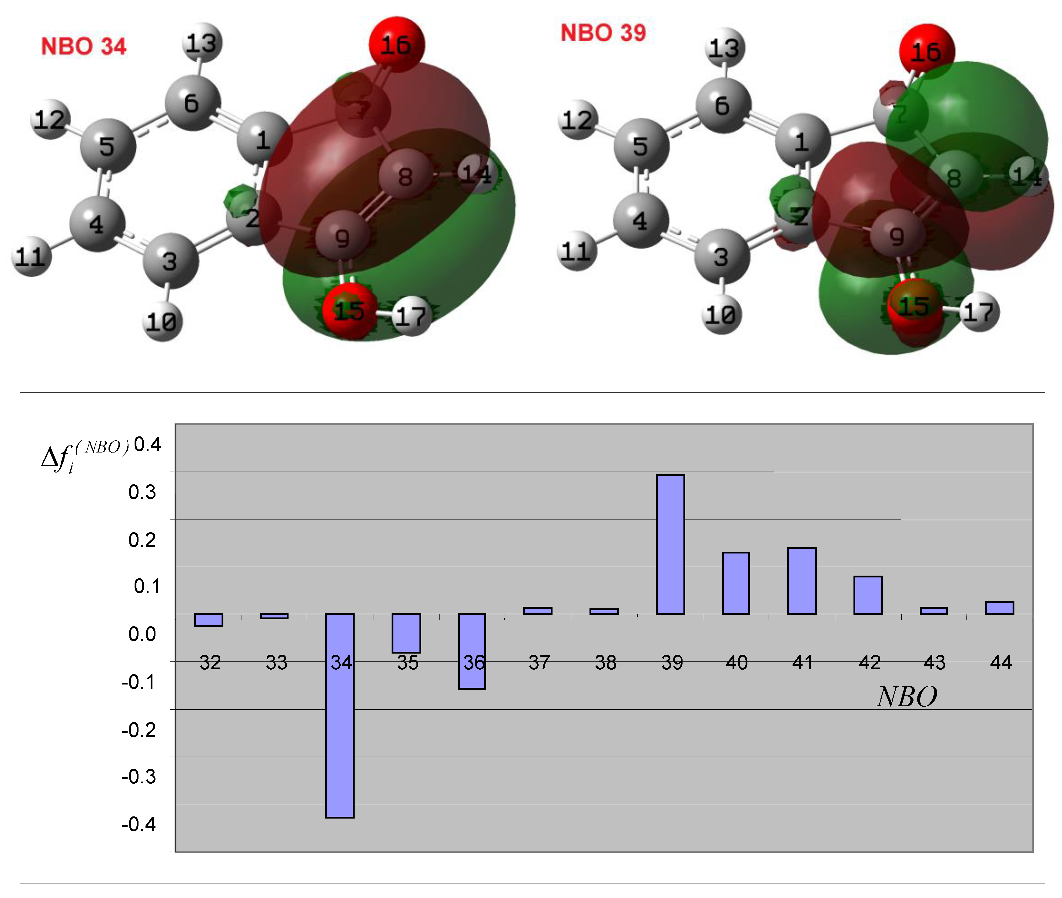 Catalysts 09 00820 g006 Catalysts 09 00820 g006