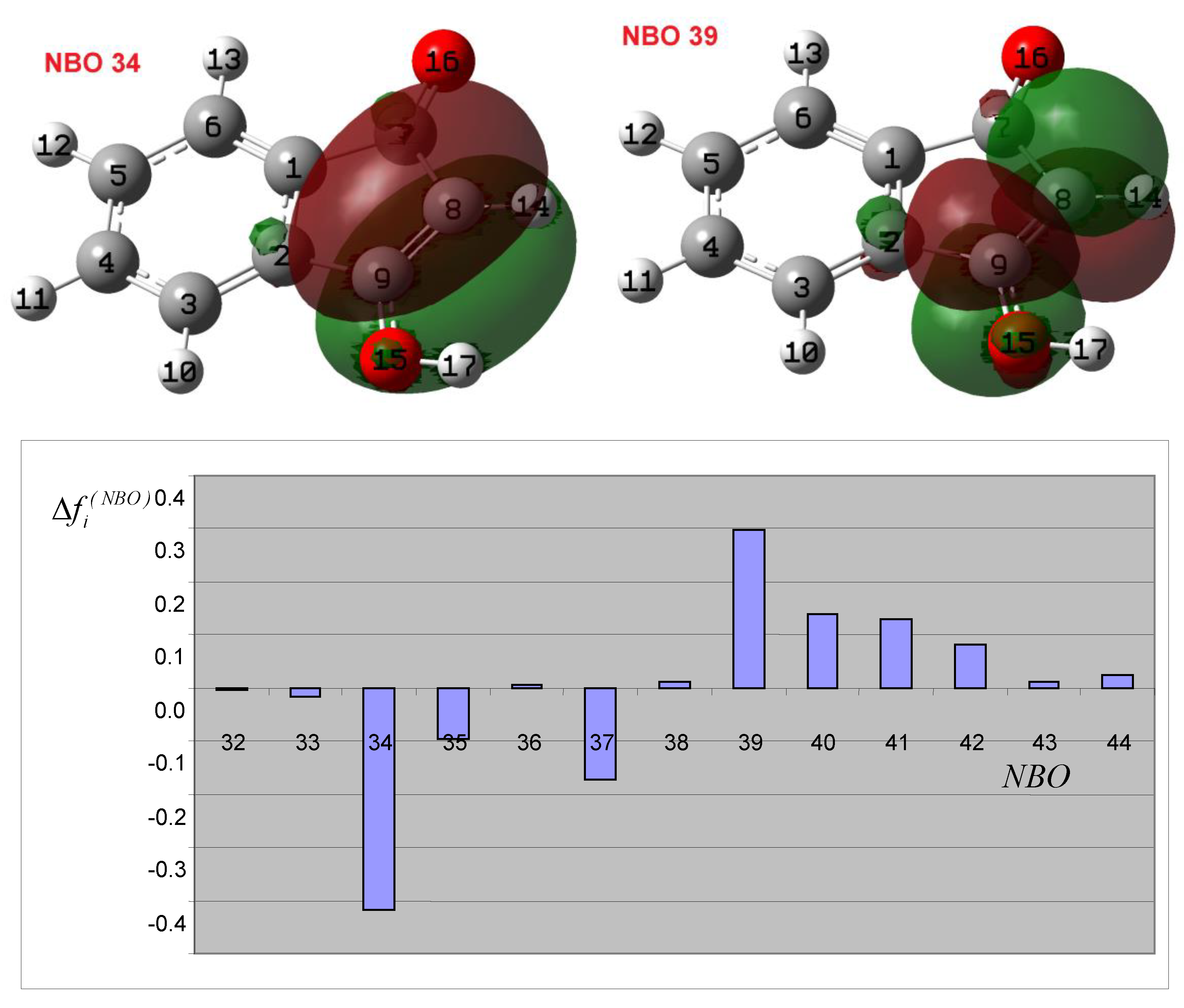 Catalysts 09 00820 g007 Catalysts 09 00820 g007