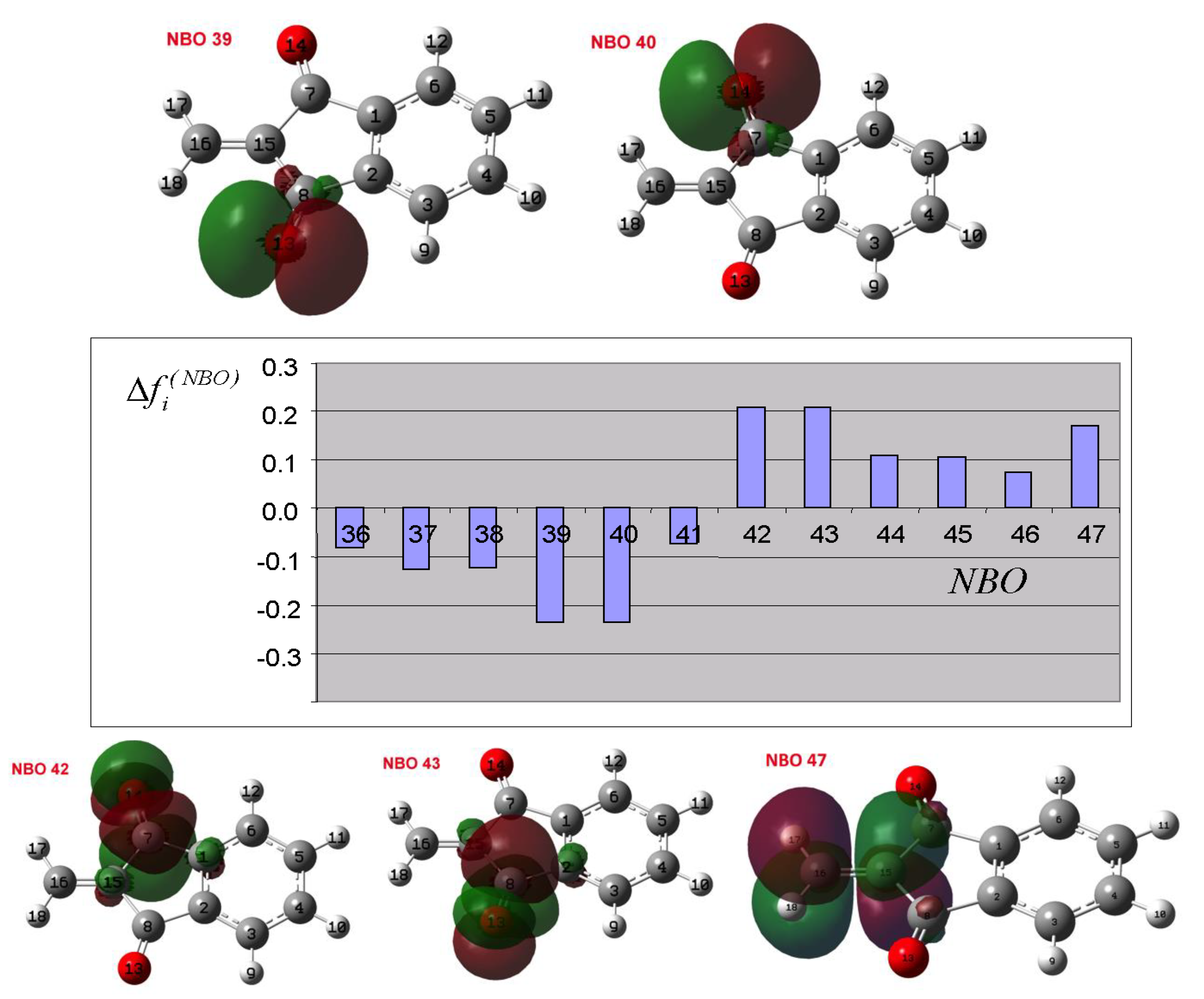 Catalysts 09 00820 g008 Catalysts 09 00820 g008