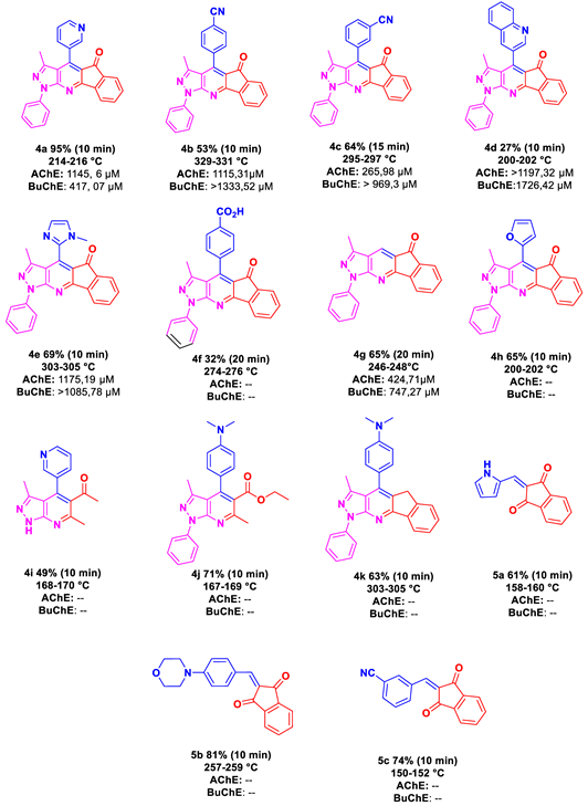 Catalysts 09 00820 i003 Catalysts 09 00820 i003