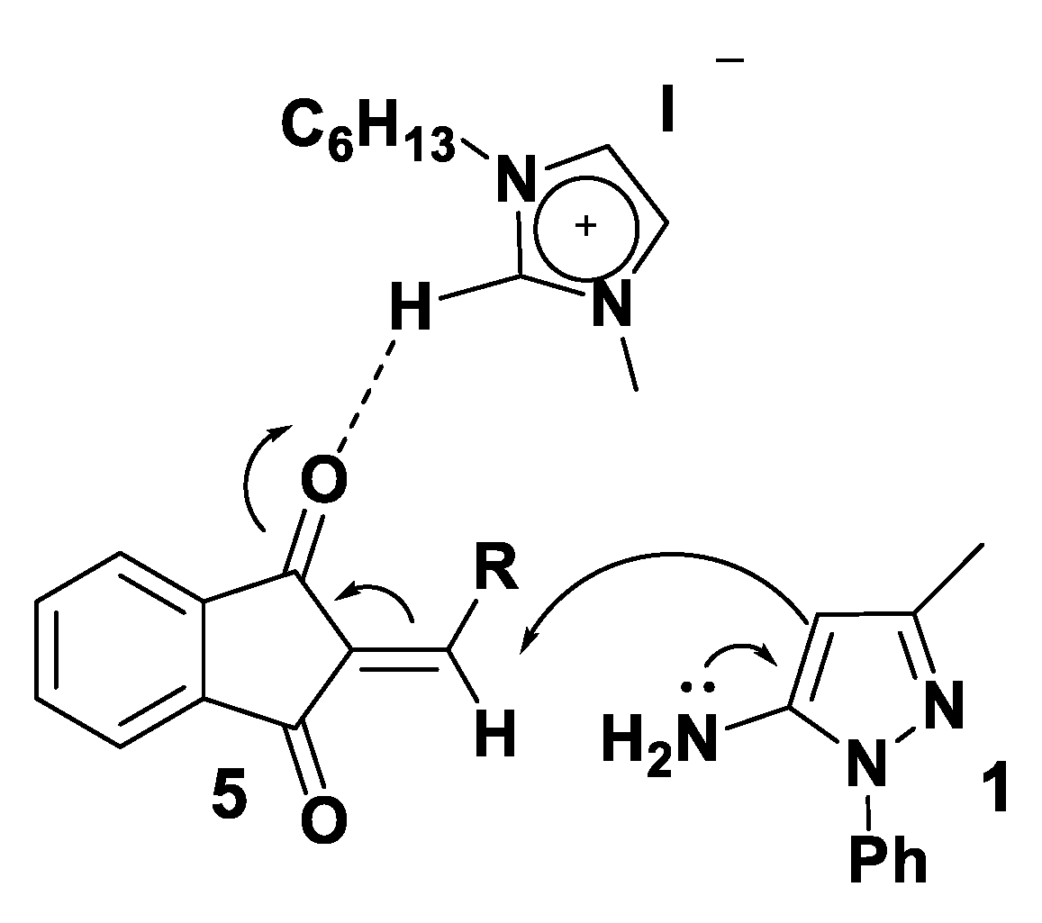 Catalysts 09 00820 sch005 Catalysts 09 00820 sch005