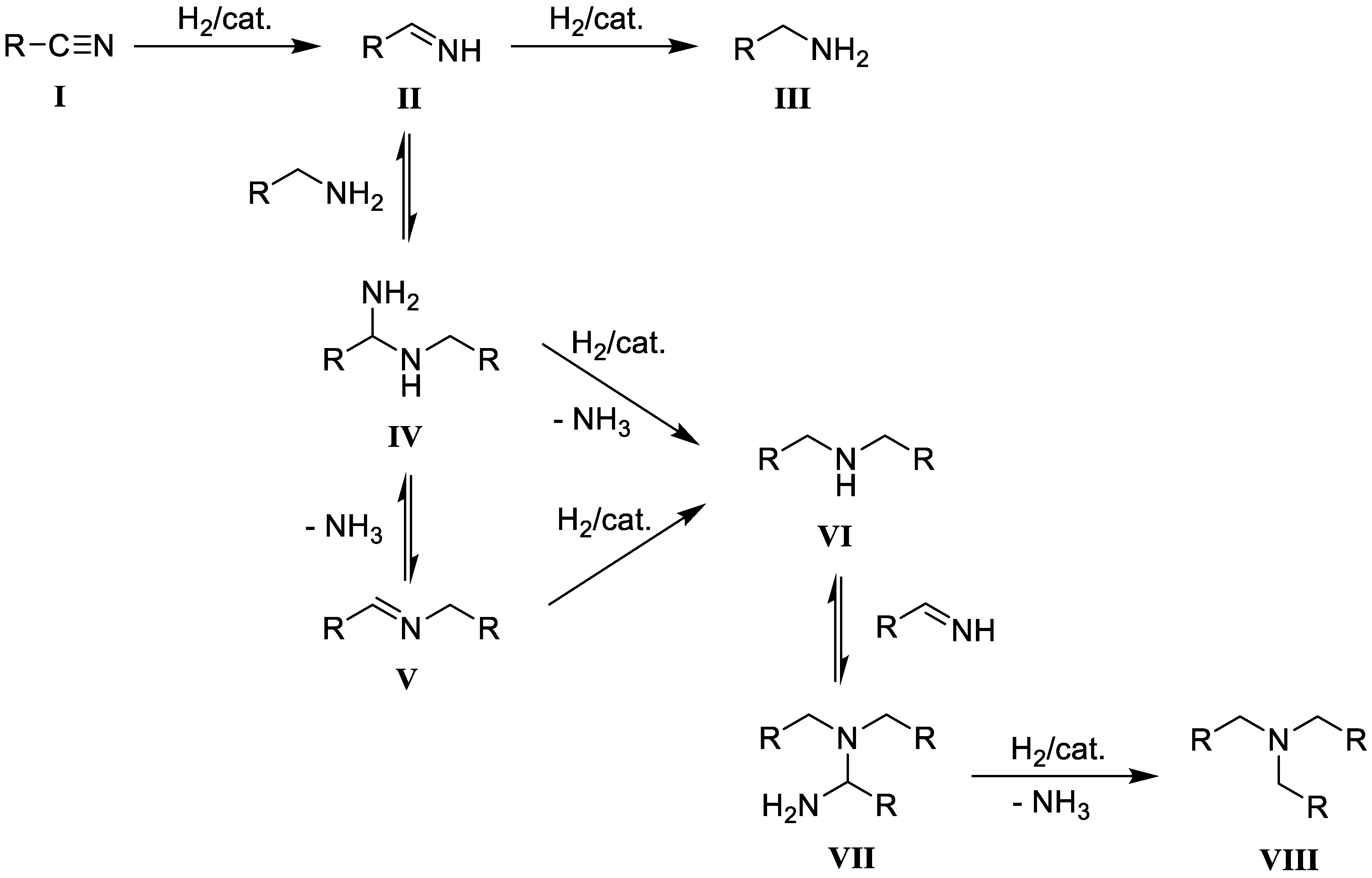 Catalysts 09 00822 sch002 Catalysts 09 00822 sch002