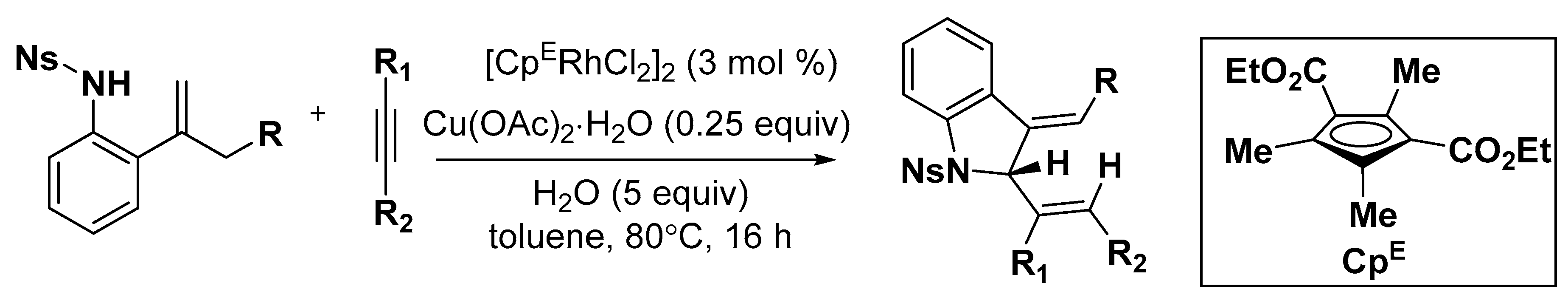 Catalysts 09 00823 sch010 Catalysts 09 00823 sch010