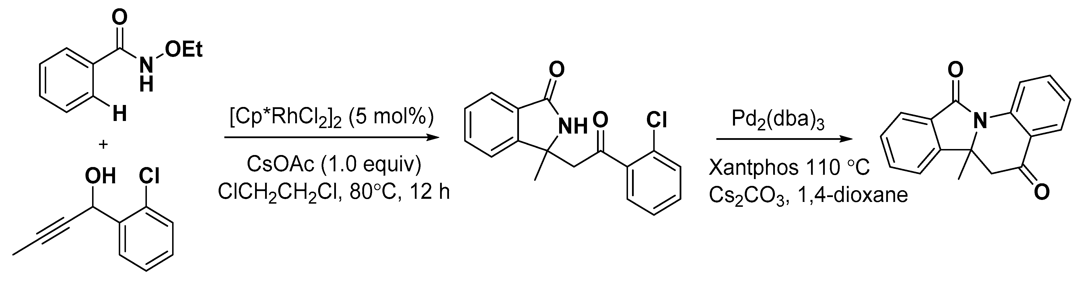 Catalysts 09 00823 sch013 Catalysts 09 00823 sch013