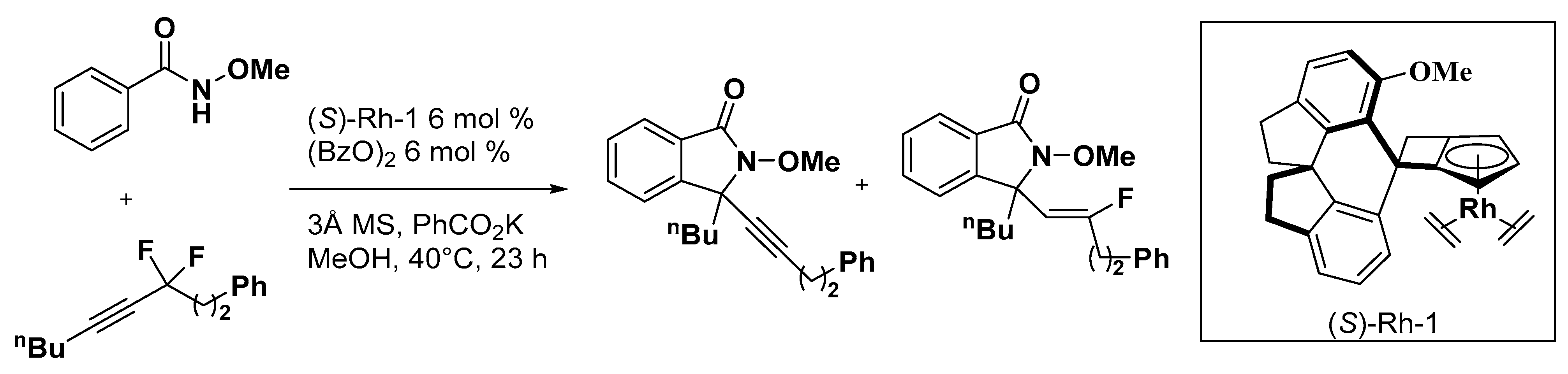 Catalysts 09 00823 sch015 Catalysts 09 00823 sch015