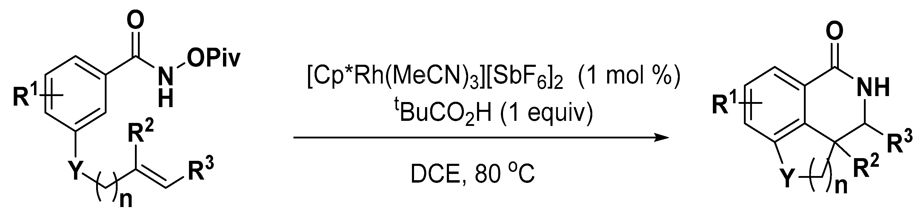 Catalysts 09 00823 sch018 Catalysts 09 00823 sch018