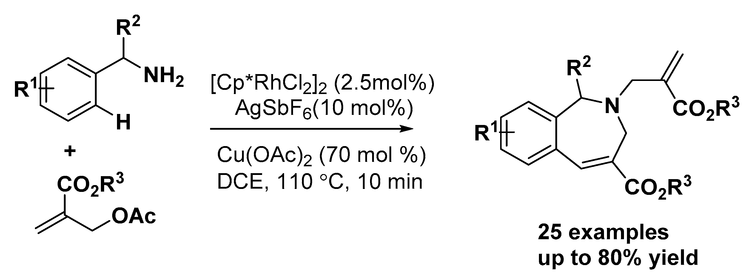 Catalysts 09 00823 sch031 Catalysts 09 00823 sch031