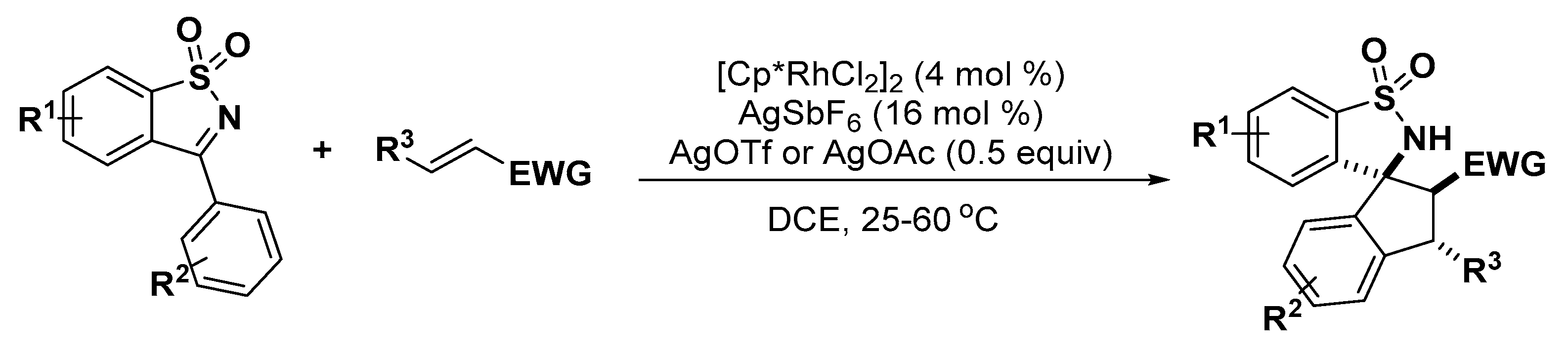 Catalysts 09 00823 sch045 Catalysts 09 00823 sch045