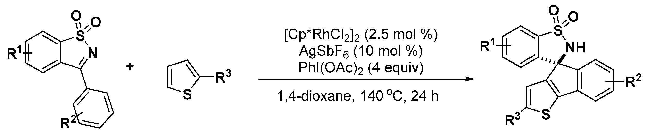Catalysts 09 00823 sch046 Catalysts 09 00823 sch046