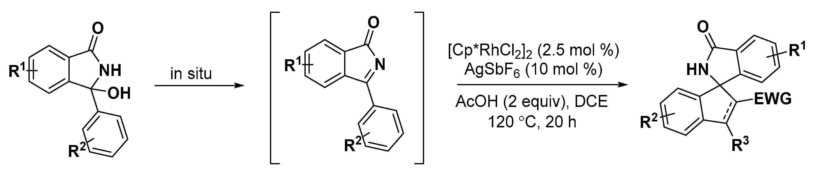 Catalysts 09 00823 sch048 Catalysts 09 00823 sch048