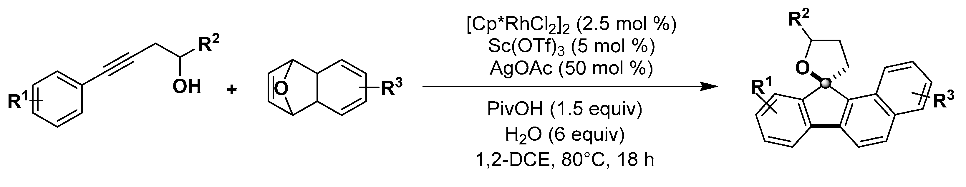 Catalysts 09 00823 sch049 Catalysts 09 00823 sch049