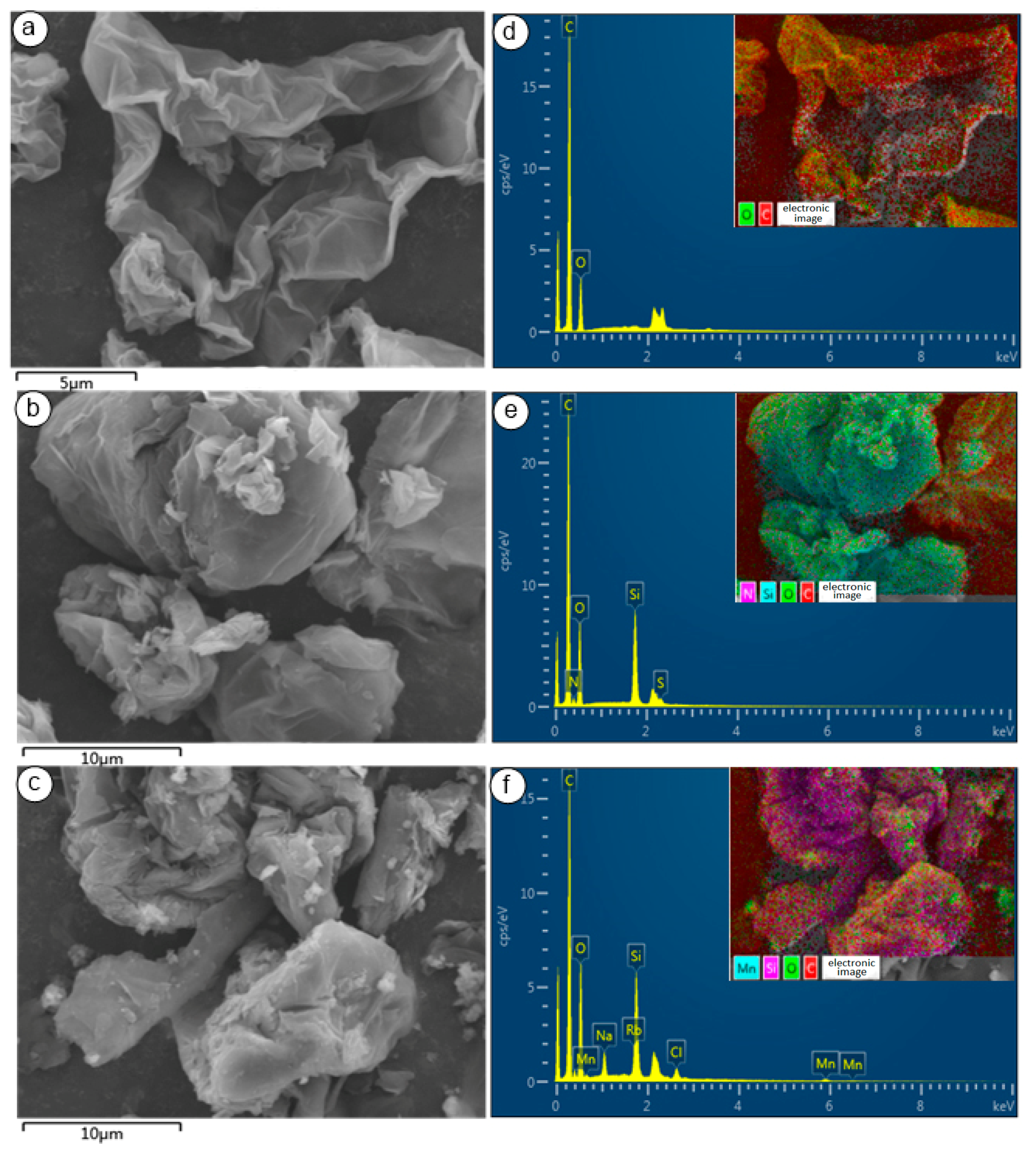 Catalysts 09 00824 g005