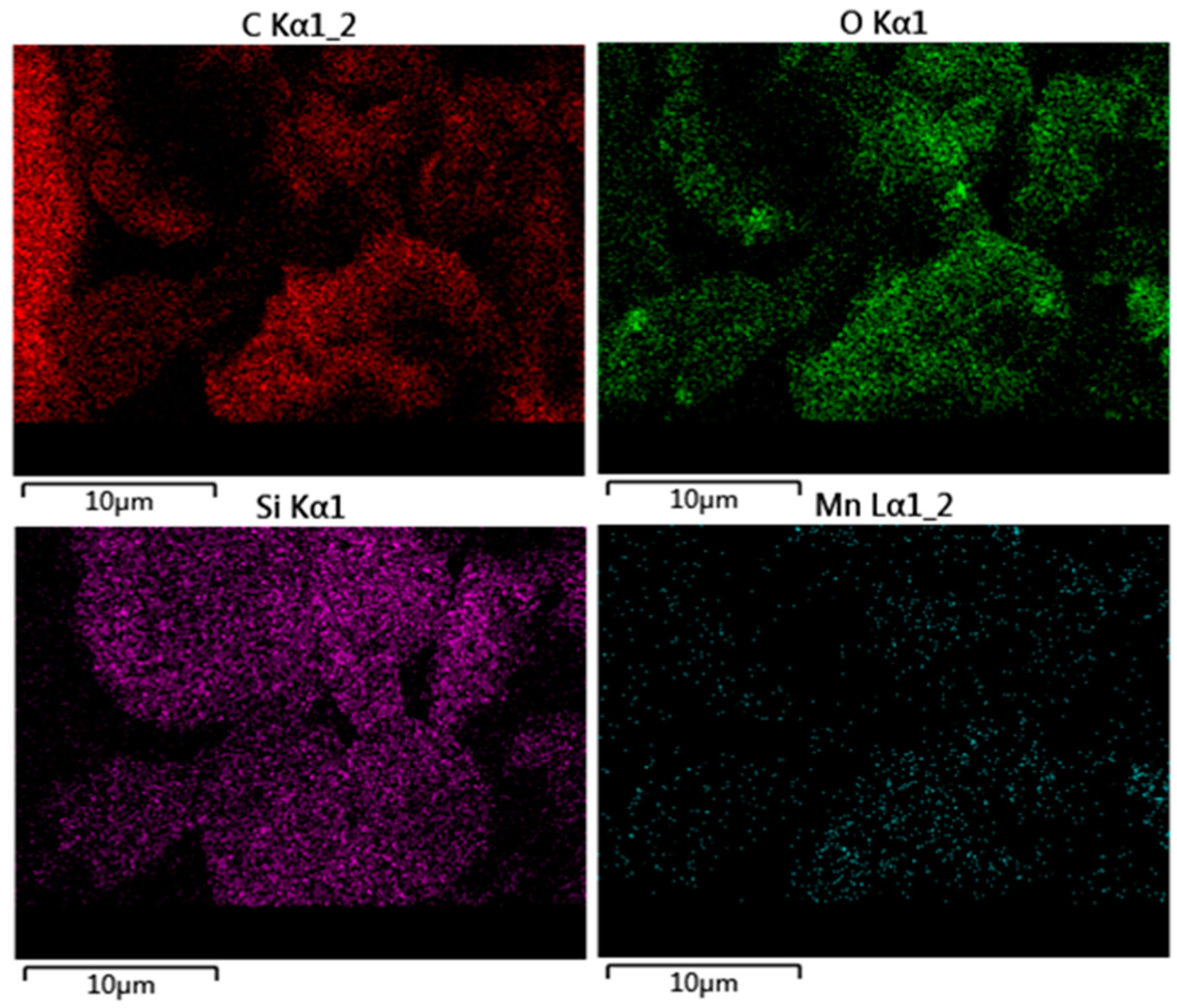 Catalysts 09 00824 g006
