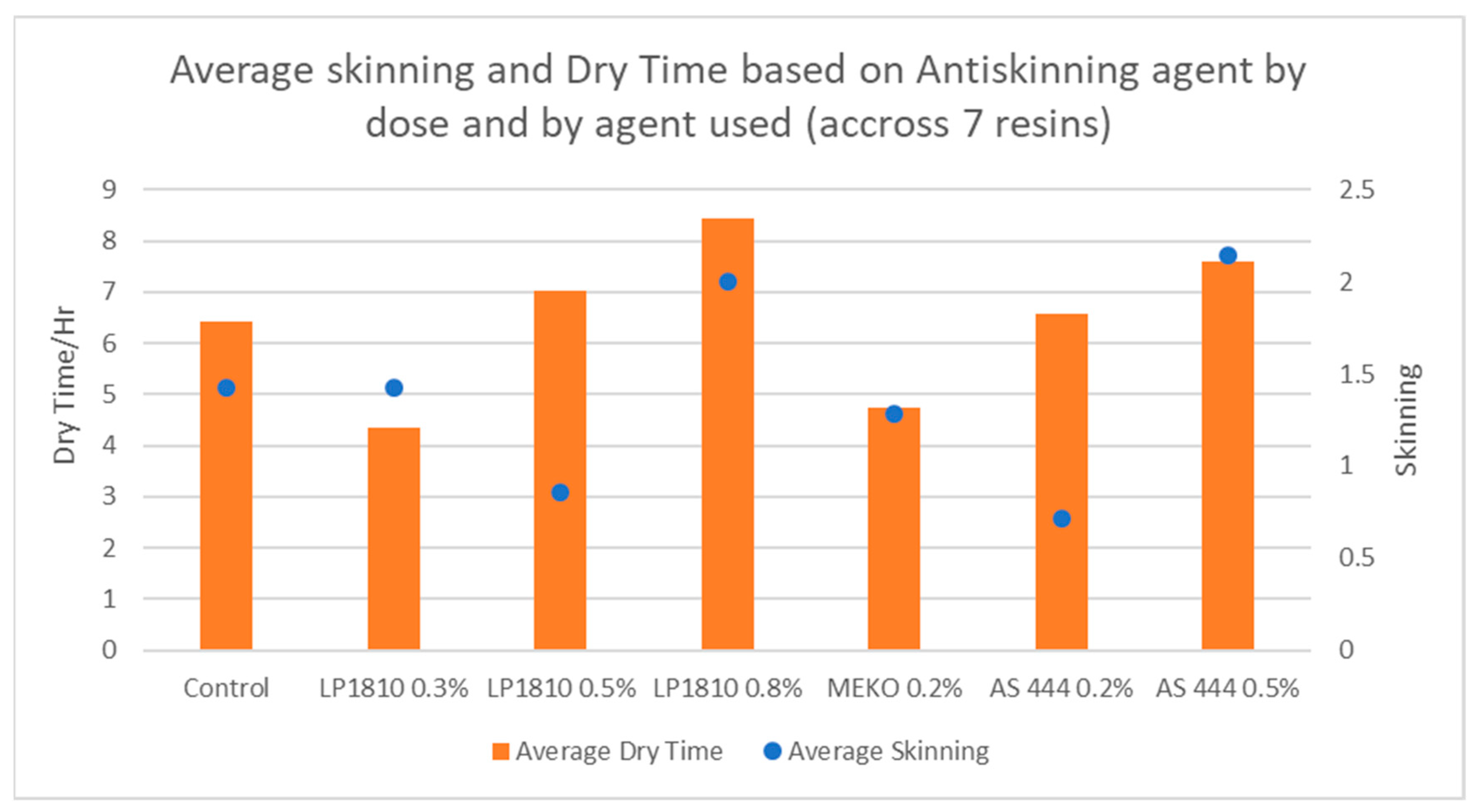 Catalysts 09 00825 g018