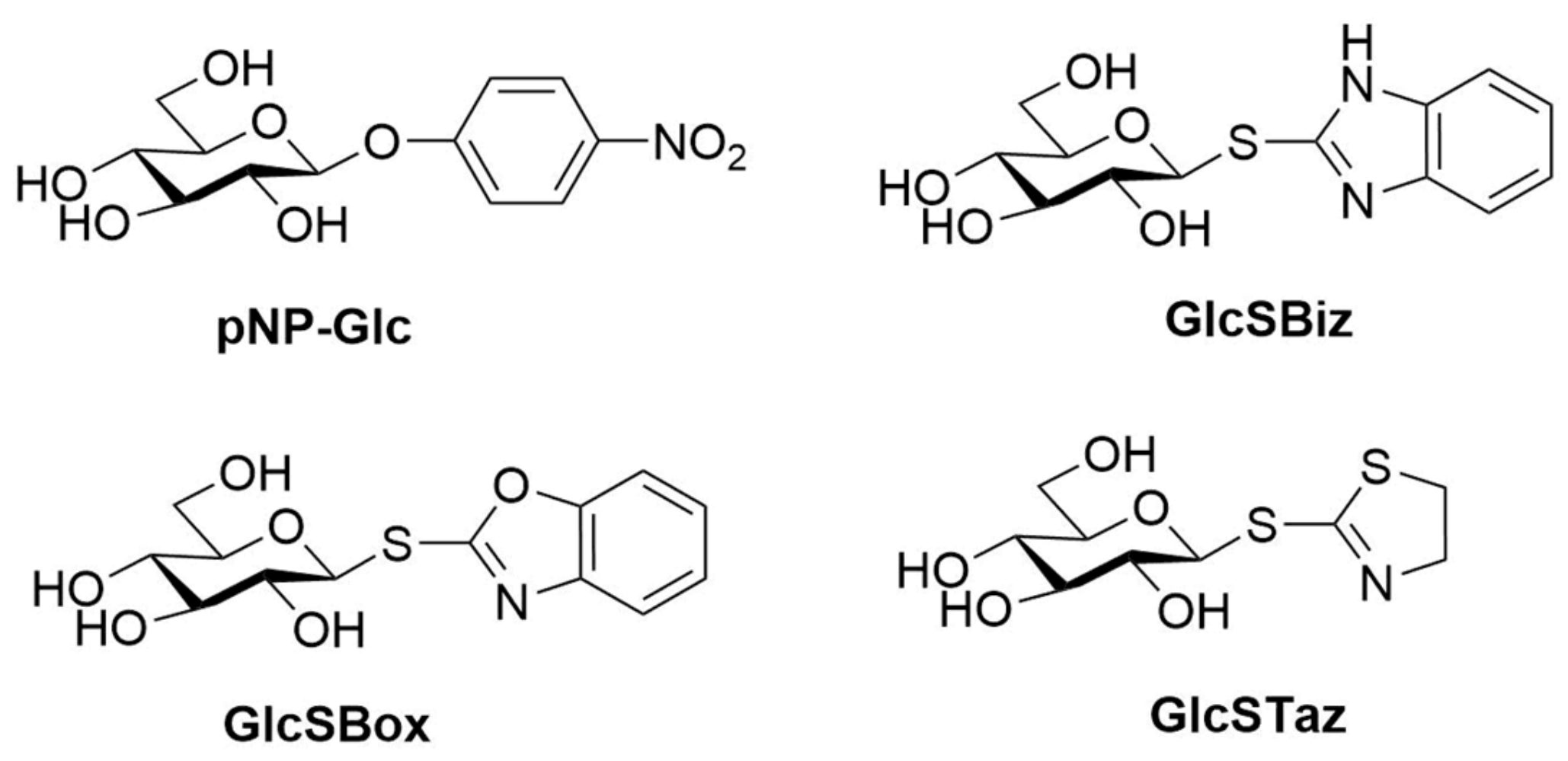 Catalysts 09 00826 g002 Catalysts 09 00826 g002