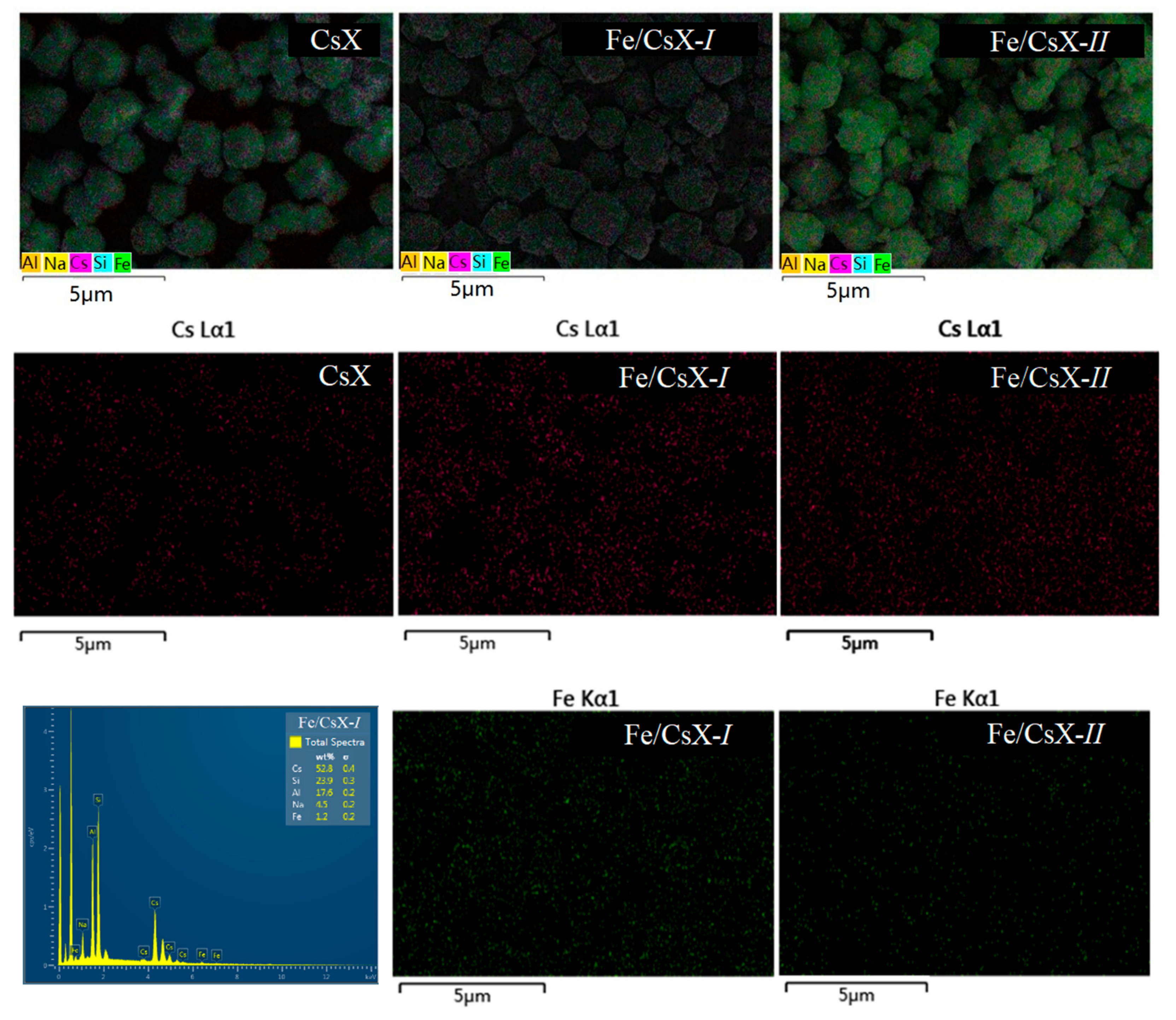Catalysts 09 00829 g003