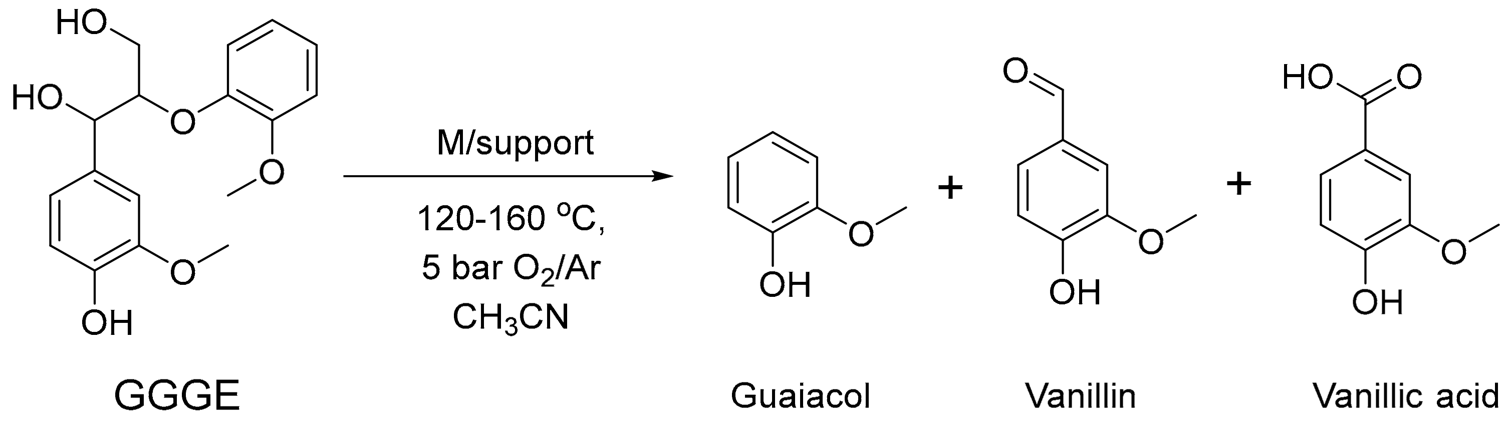 Catalysts 09 00832 sch001 Catalysts 09 00832 sch001
