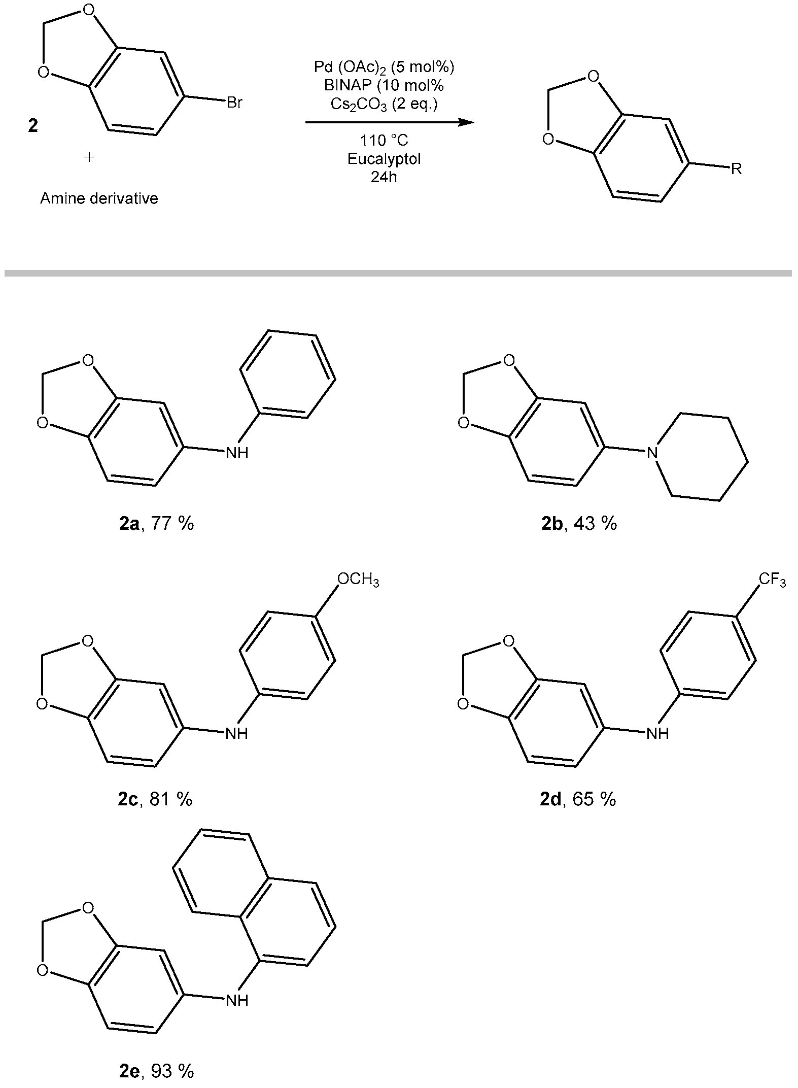 Catalysts 09 00840 g004 Catalysts 09 00840 g004