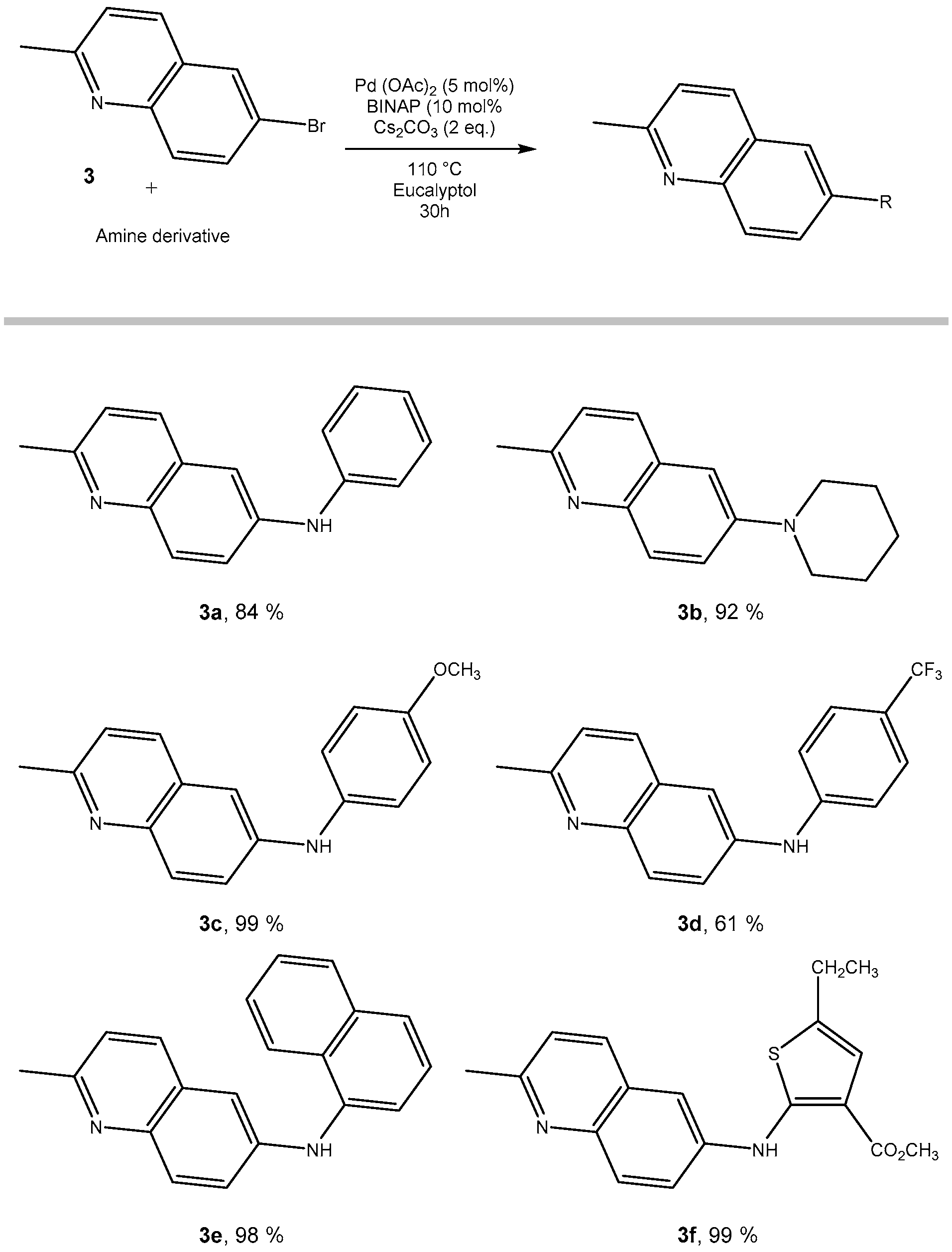 Catalysts 09 00840 g005 Catalysts 09 00840 g005