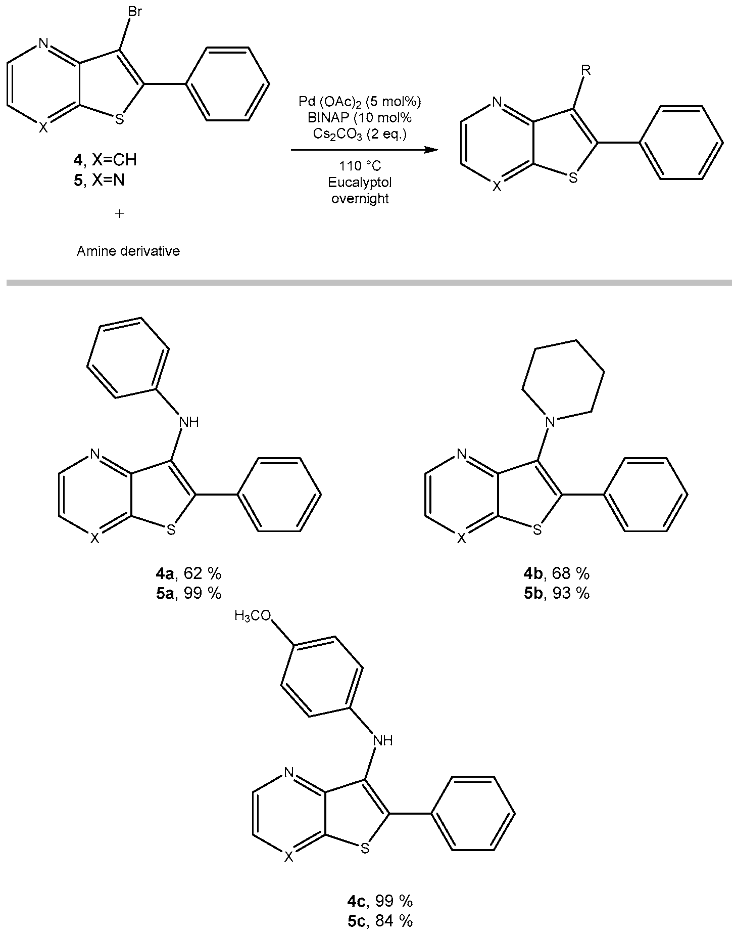 Catalysts 09 00840 g006 Catalysts 09 00840 g006