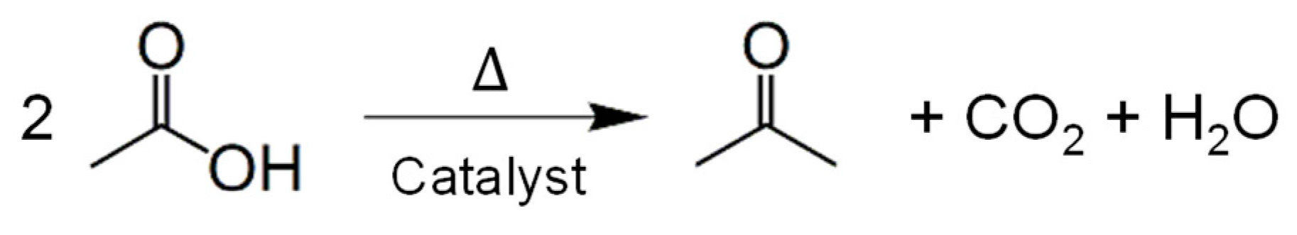 Catalysts 09 00841 g001 Catalysts 09 00841 g001