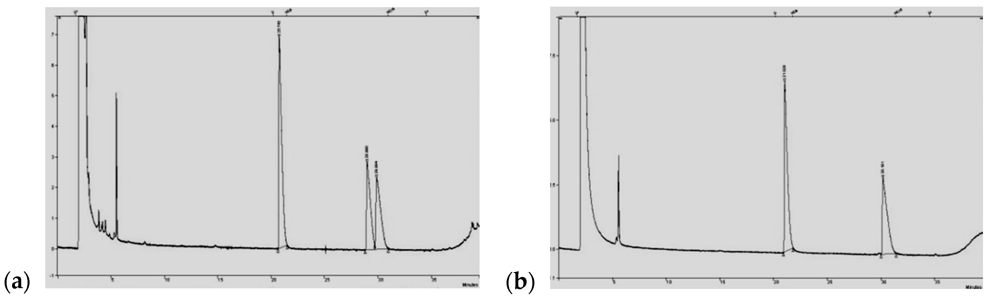Catalysts 09 00844 g001 Catalysts 09 00844 g001